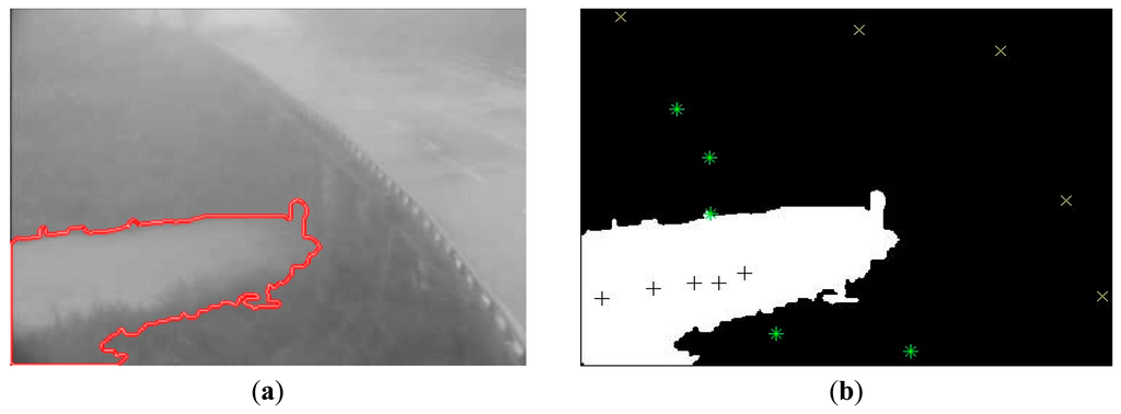 Sensors 15 02369f3 1024