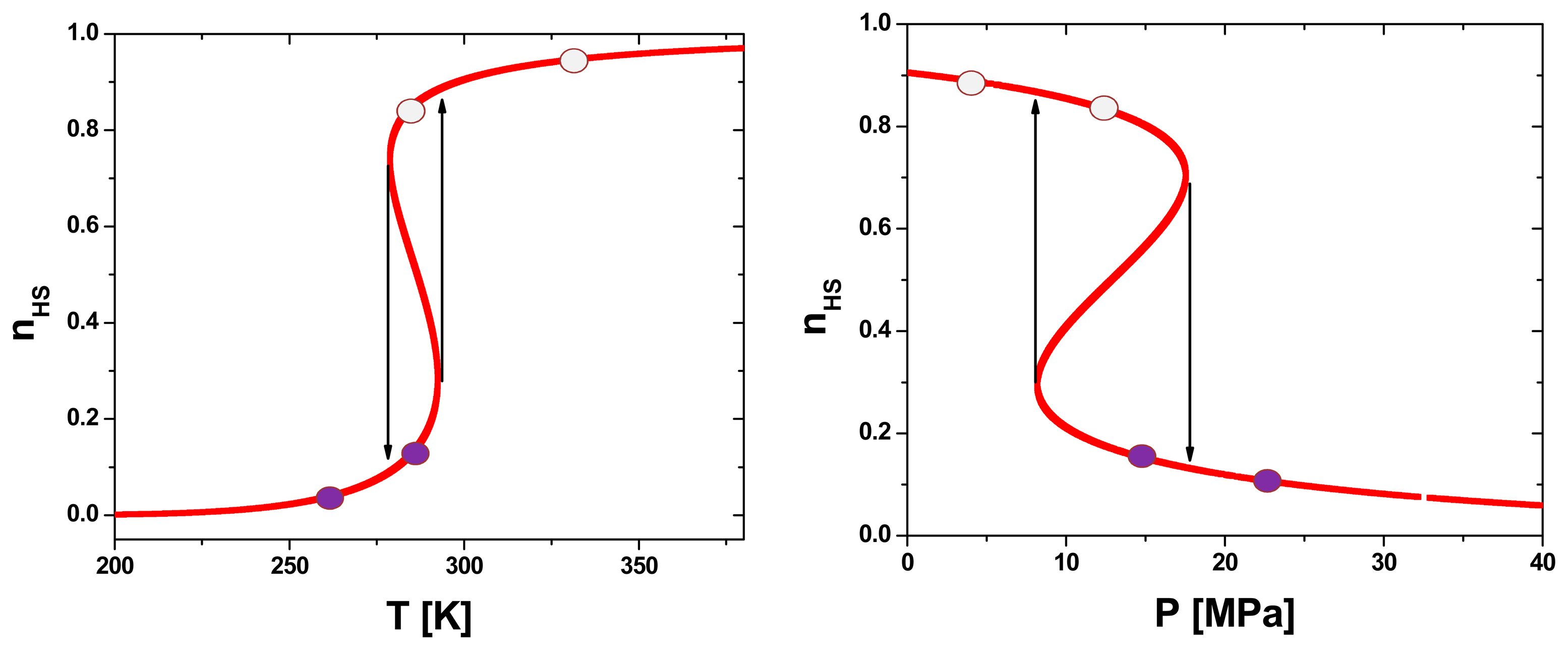Sensors 15 02388f6 1024