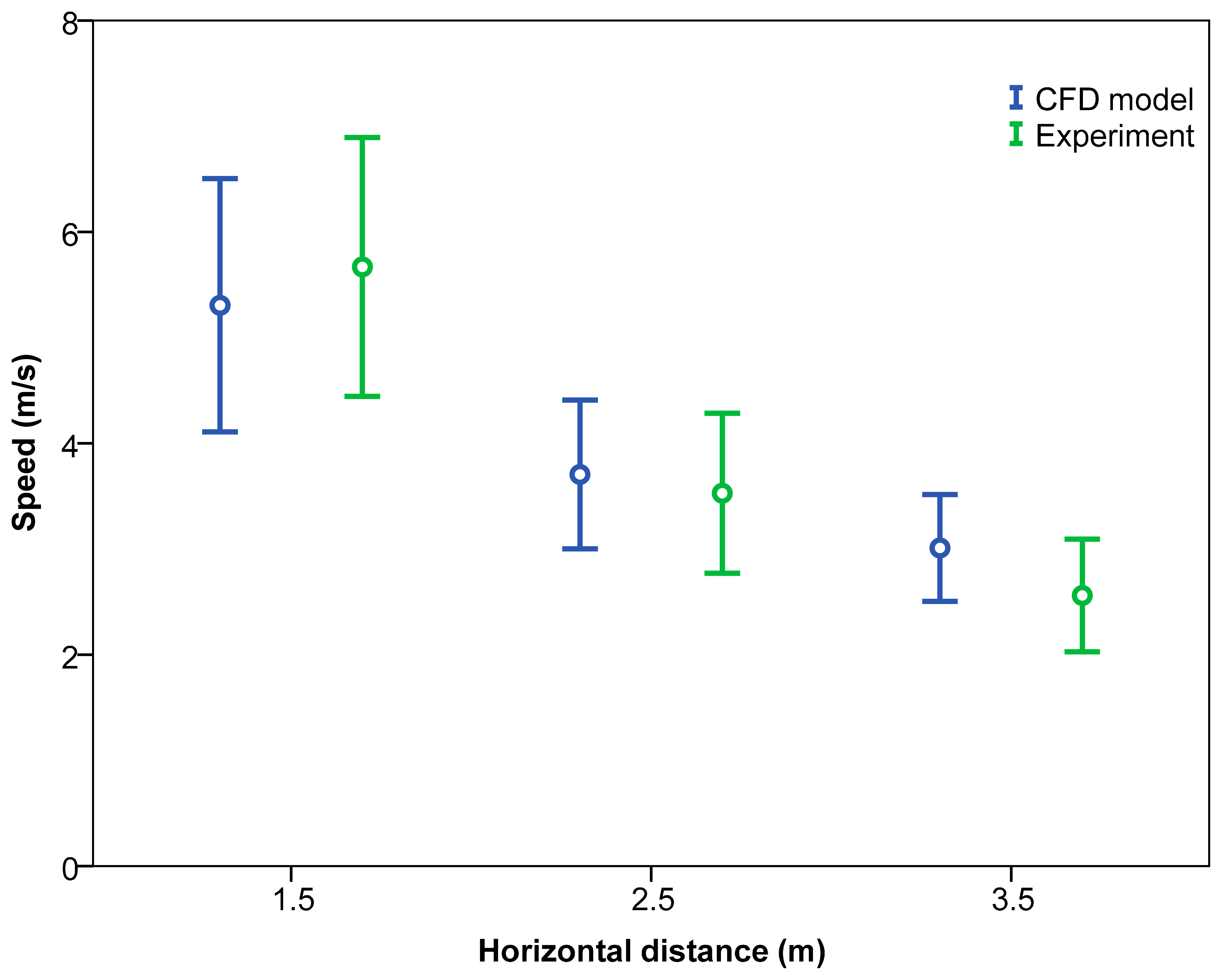 Sensors 15 02399f13 1024