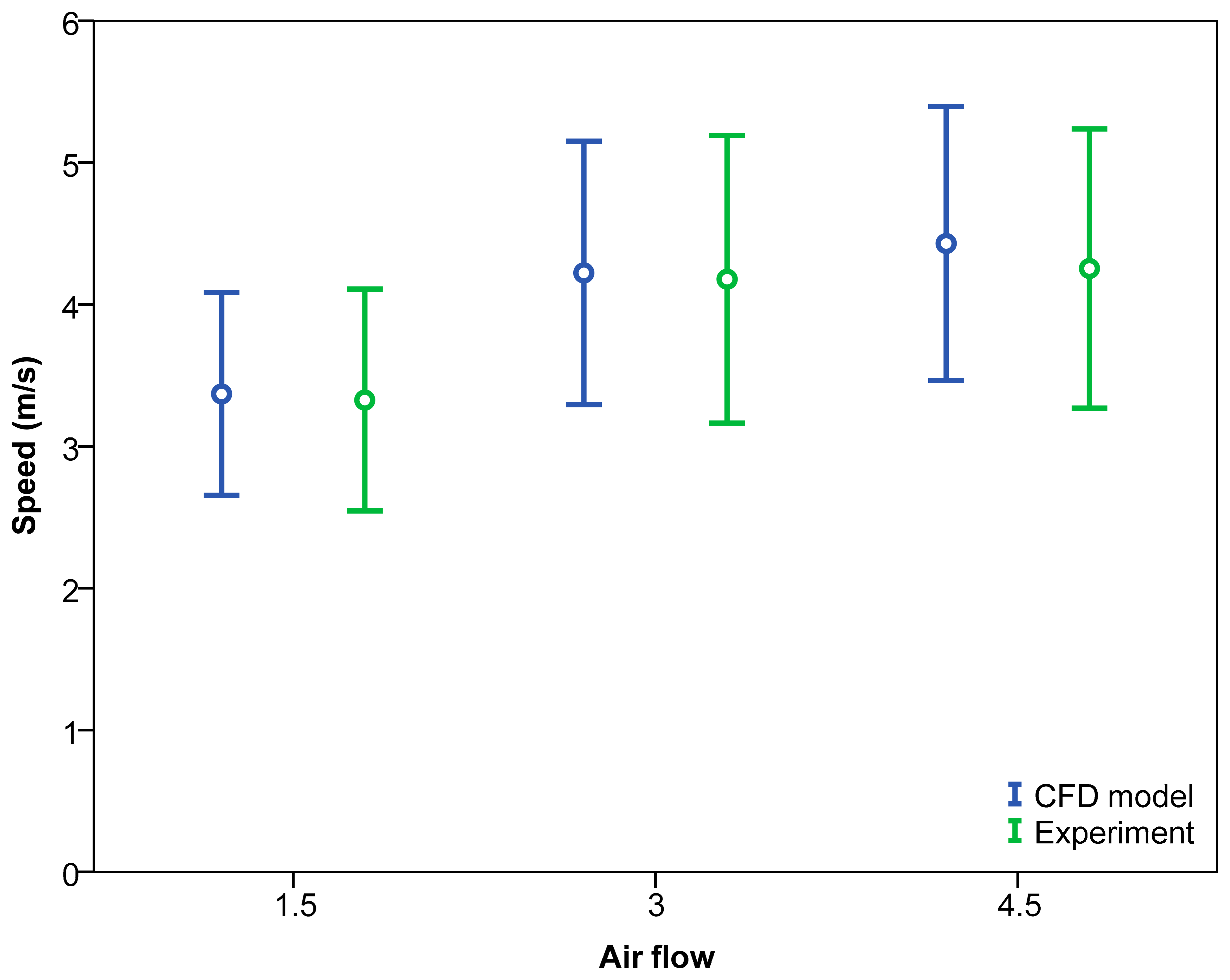 Sensors 15 02399f14 1024