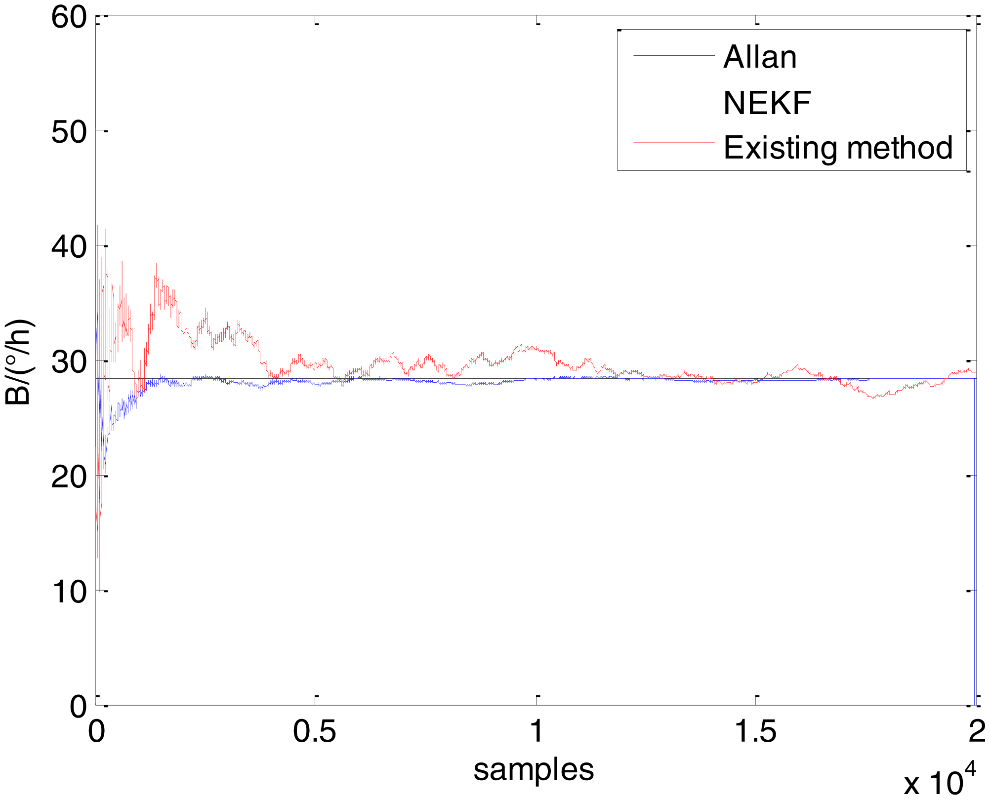 Sensors 15 02496f10 1024