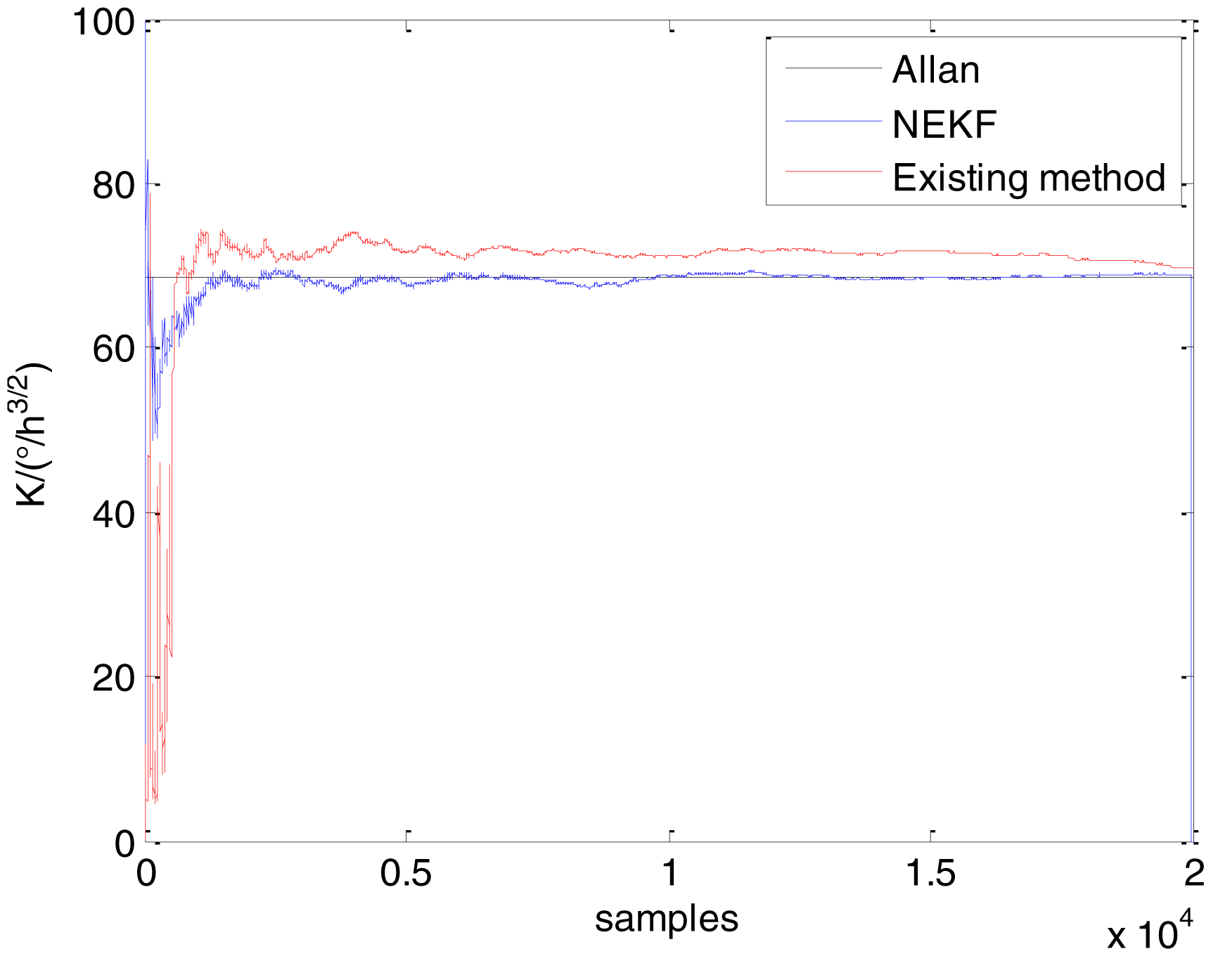 Sensors 15 02496f11 1024