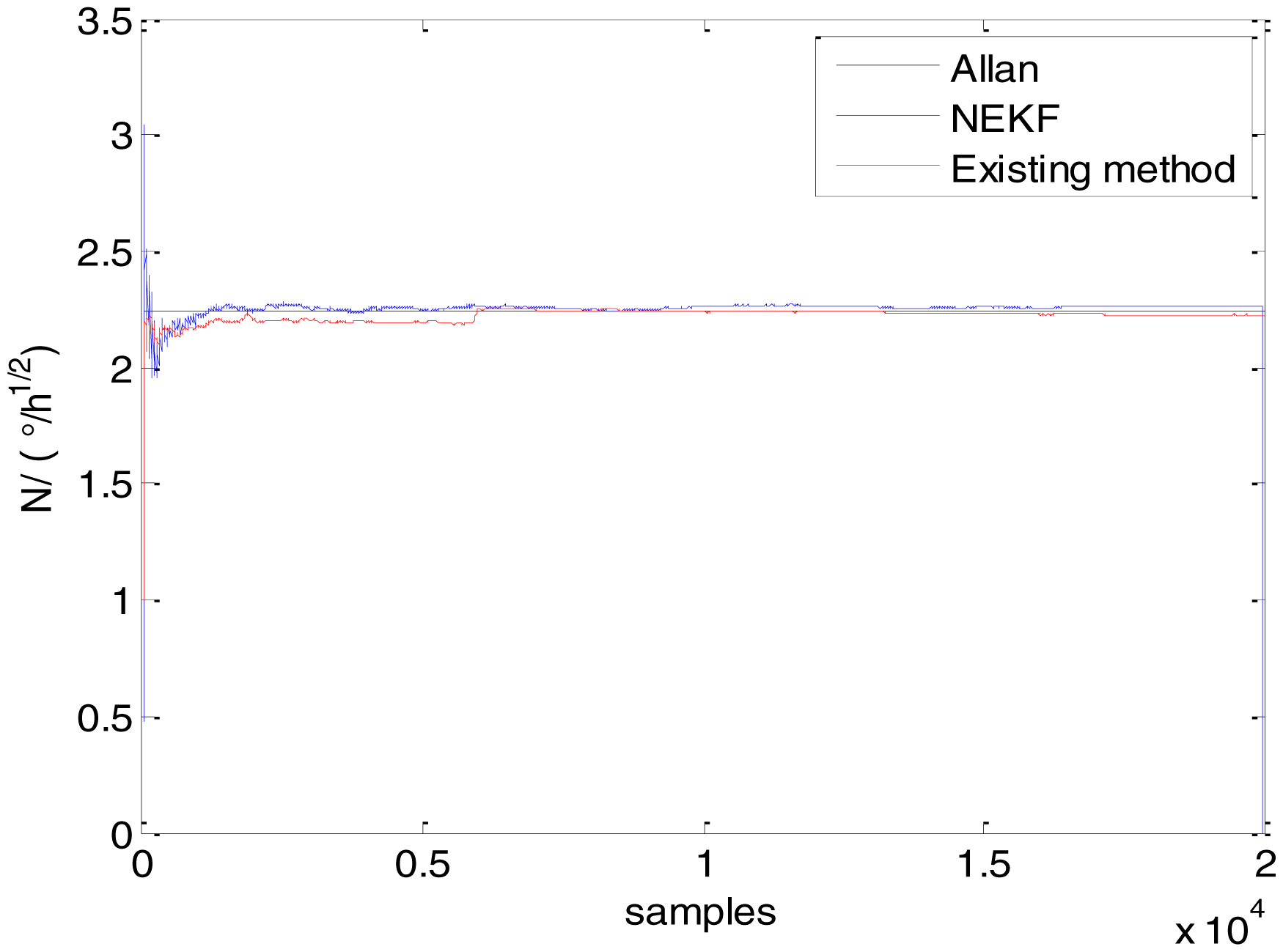 Sensors 15 02496f12 1024