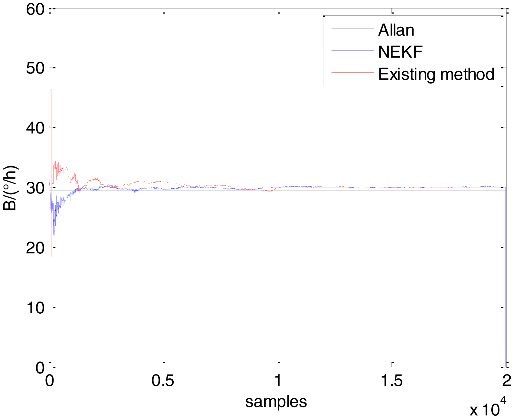 Sensors 15 02496f13 1024