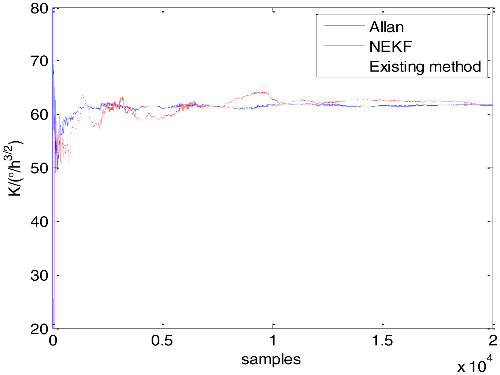 Sensors 15 02496f14 1024