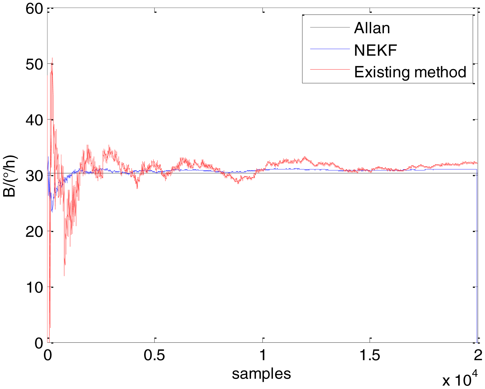Sensors 15 02496f16 1024