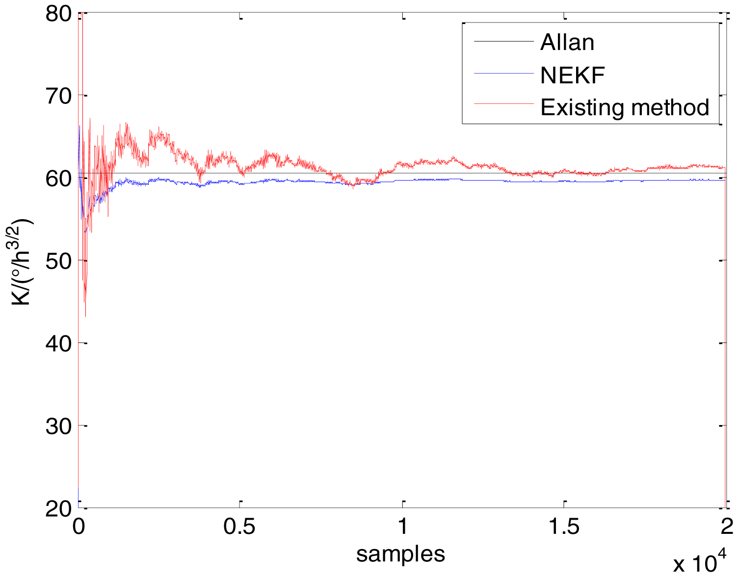 Sensors 15 02496f17 1024