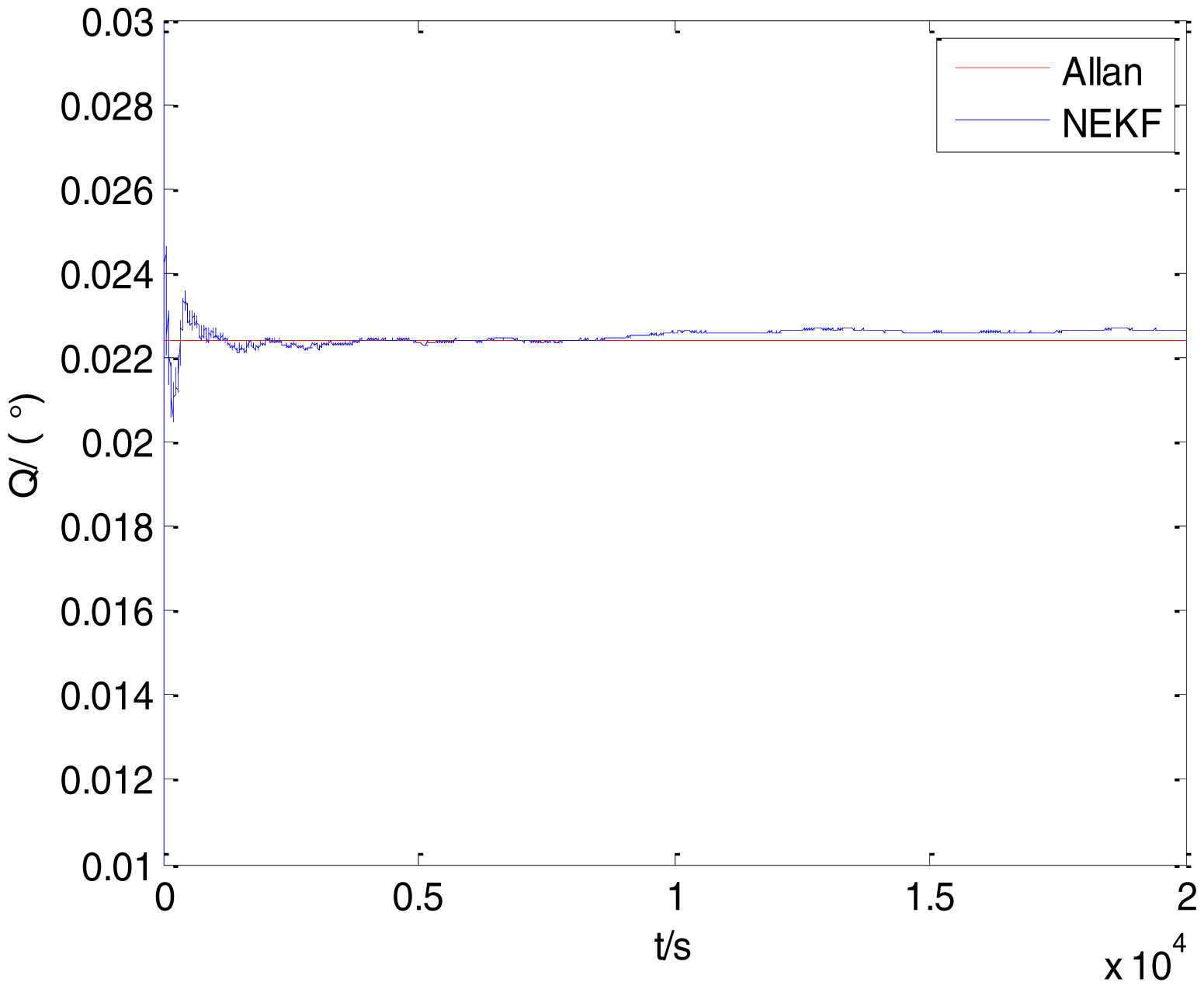Sensors 15 02496f23 1024