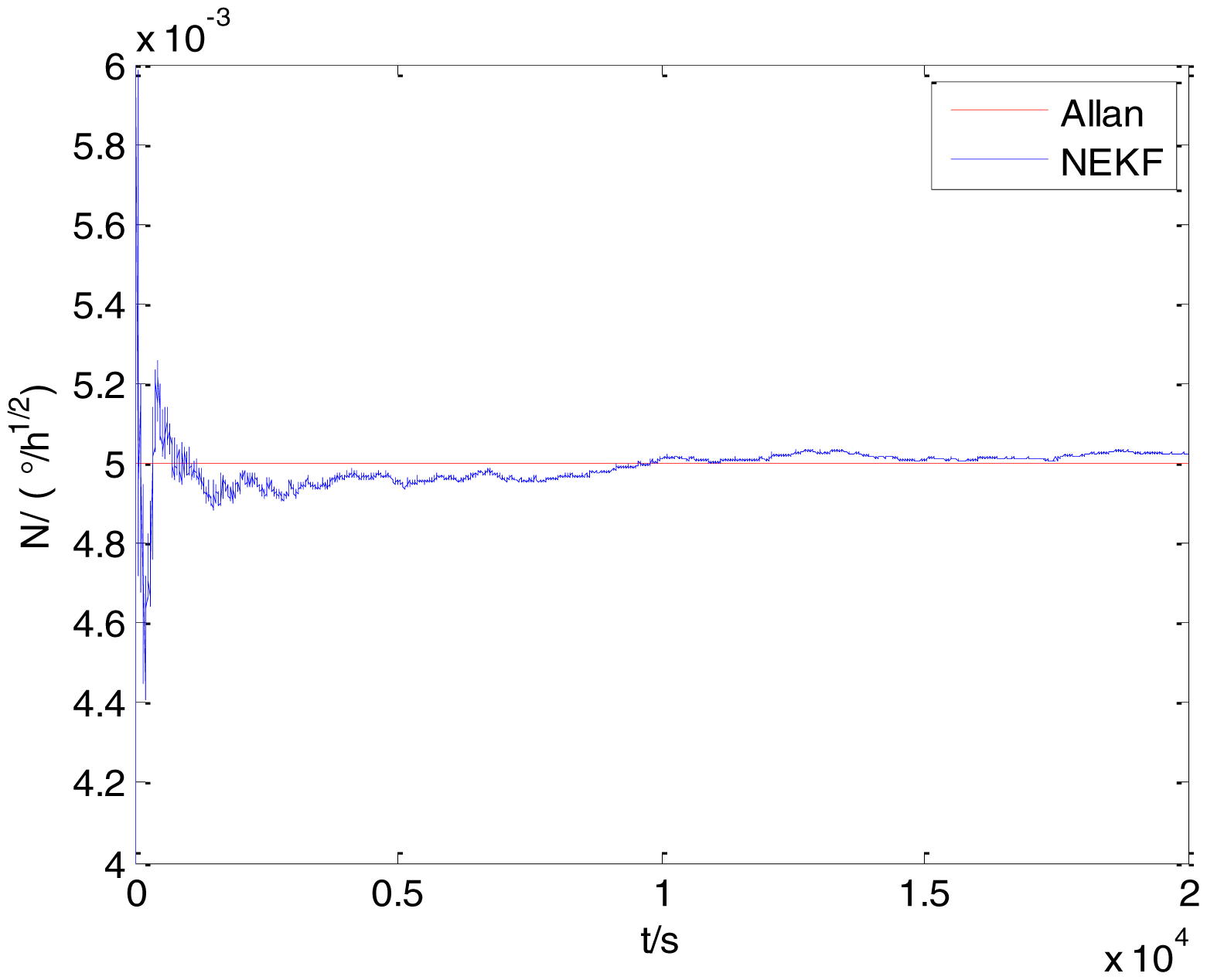 Sensors 15 02496f24 1024