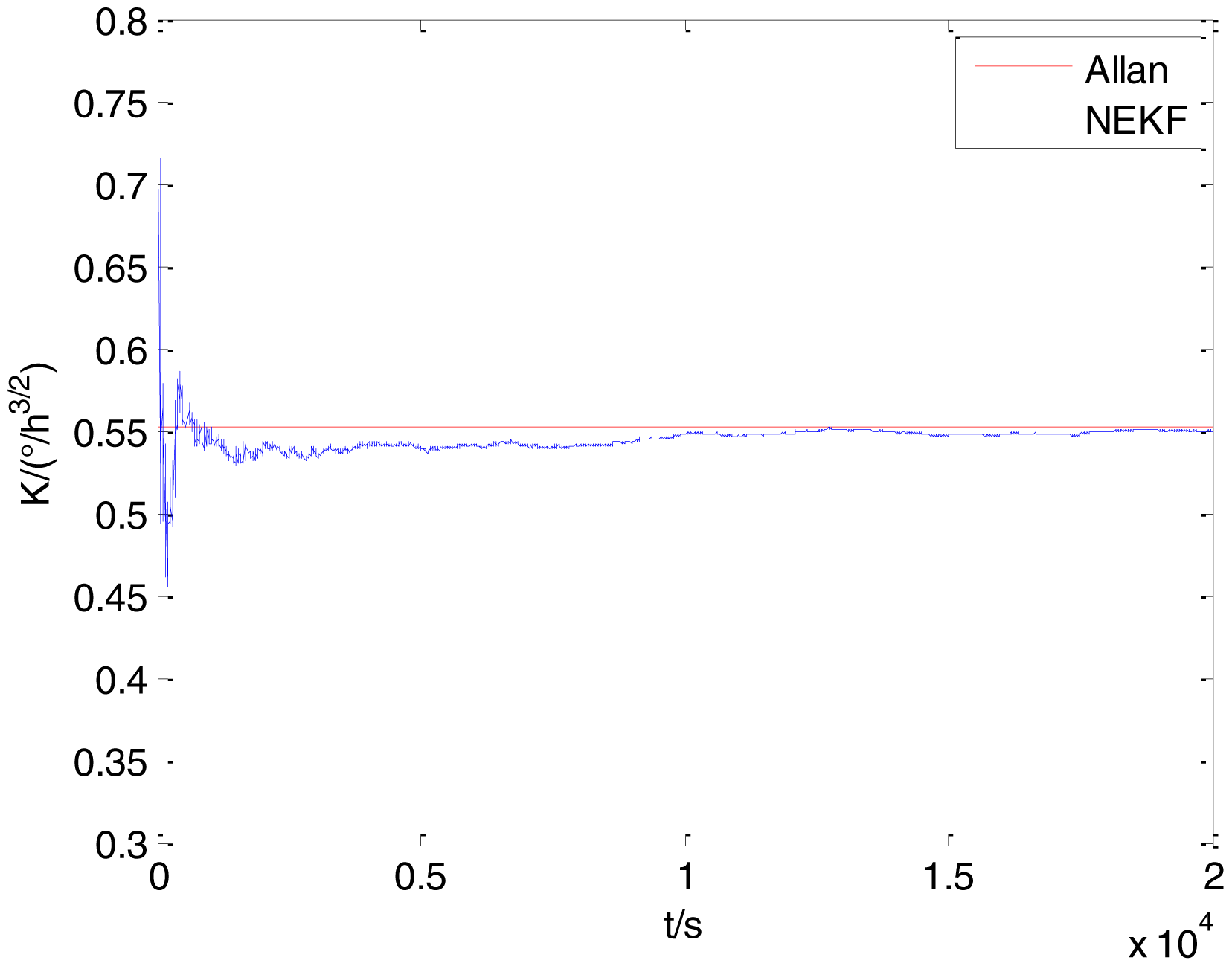 Sensors 15 02496f26 1024