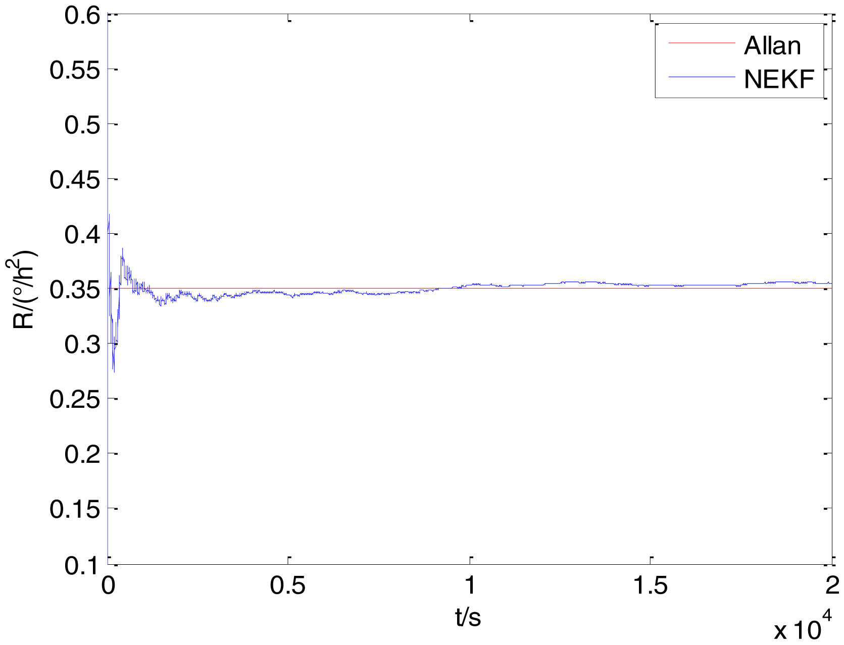 Sensors 15 02496f27 1024