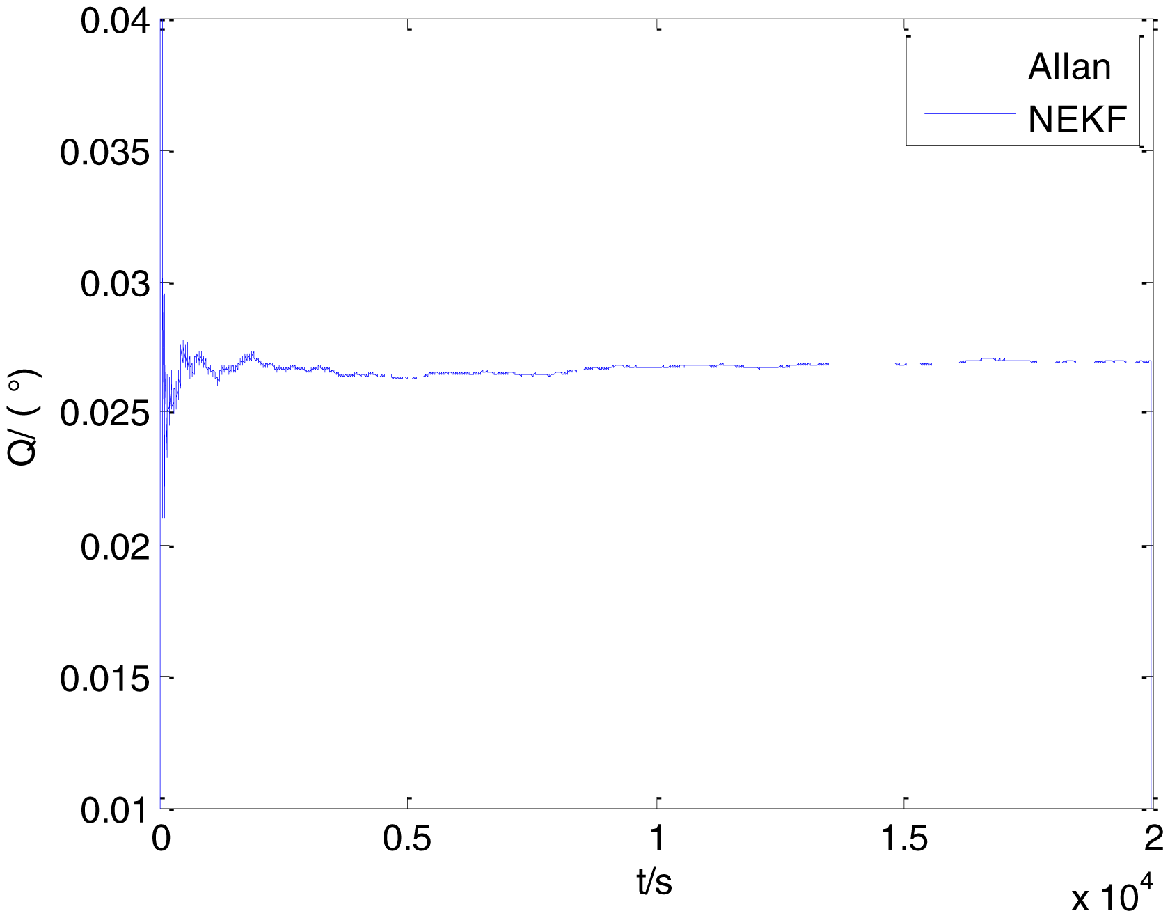 Sensors 15 02496f28 1024