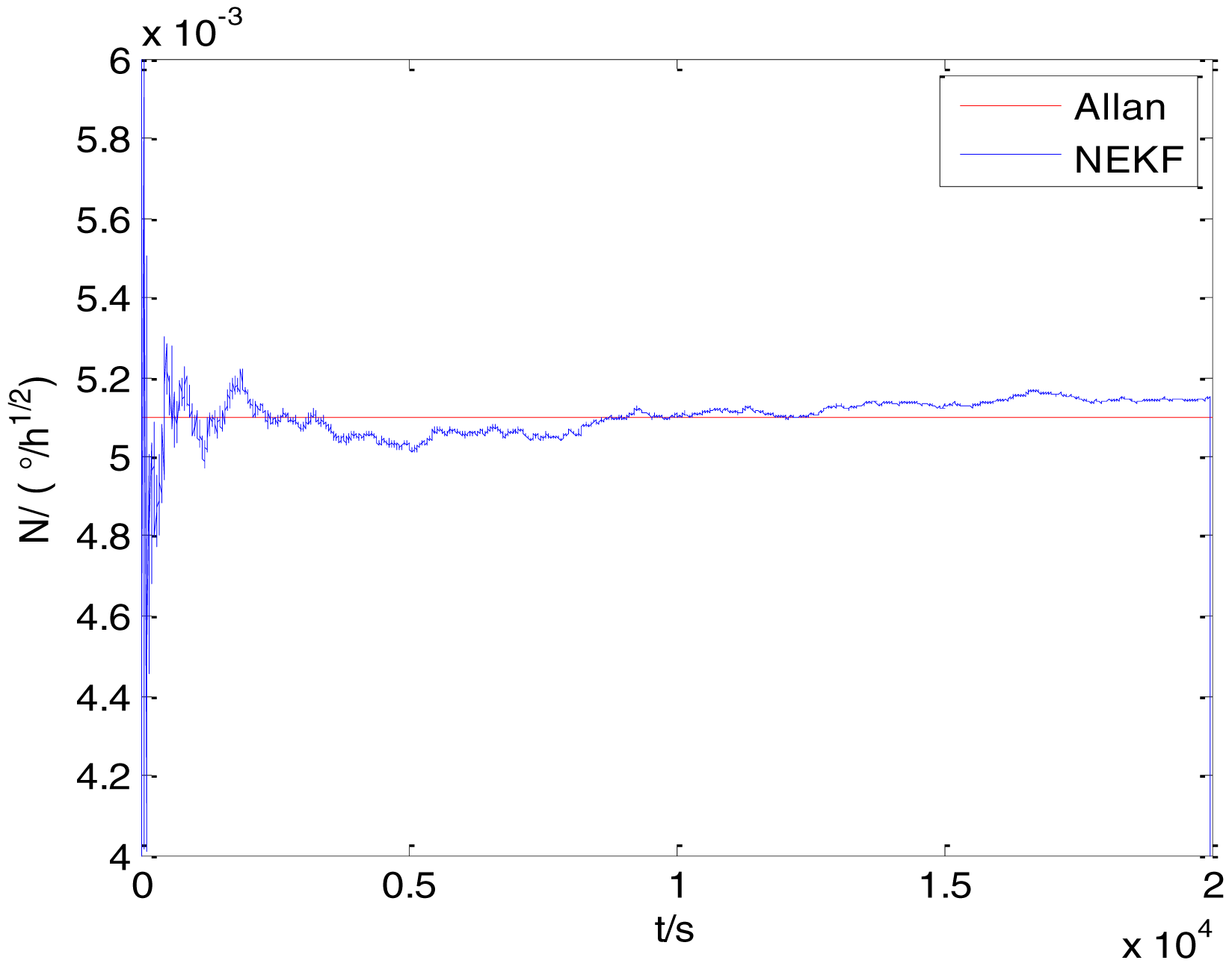 Sensors 15 02496f29 1024