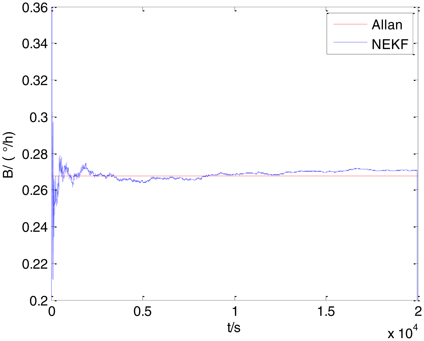 Sensors 15 02496f30 1024