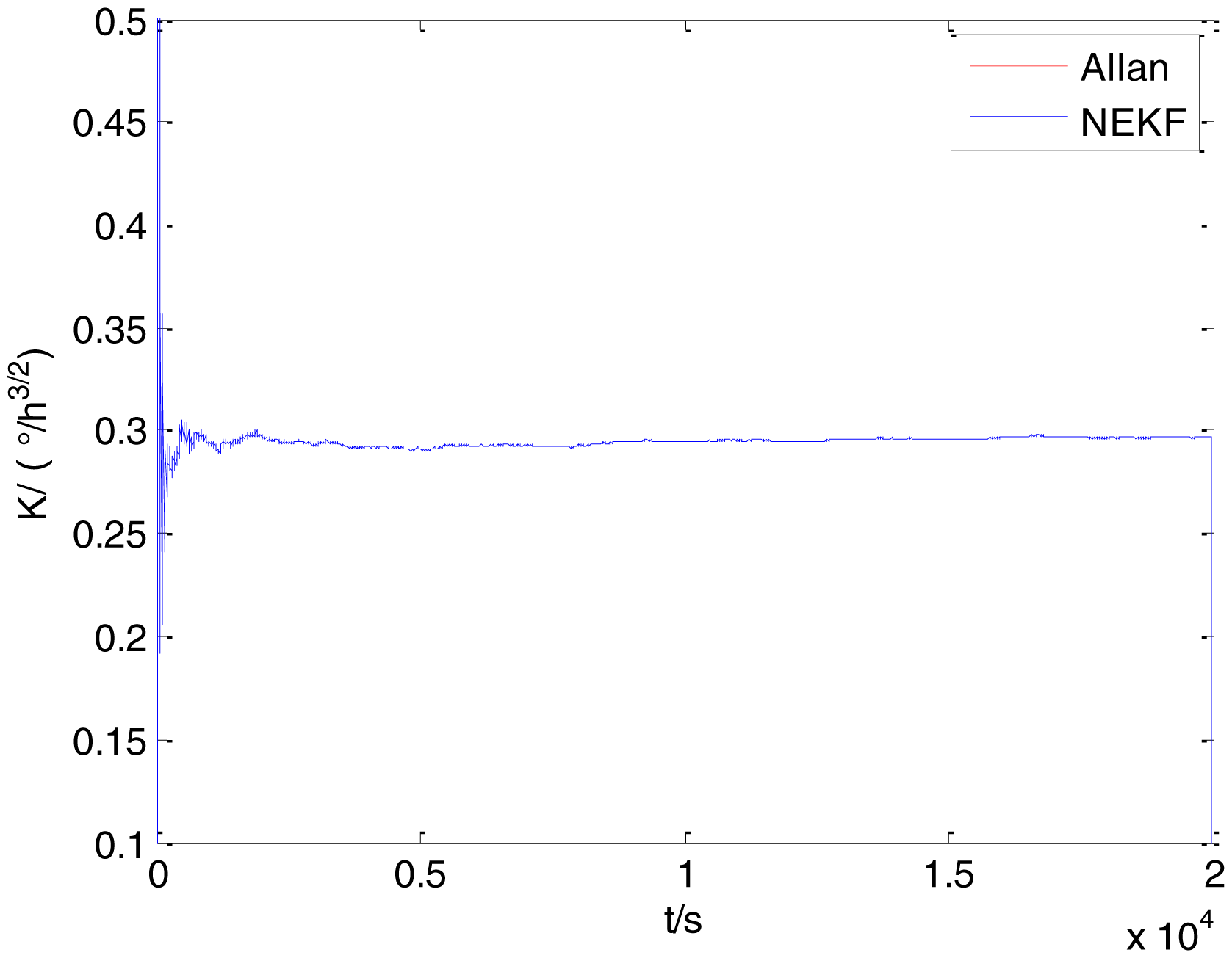 Sensors 15 02496f31 1024