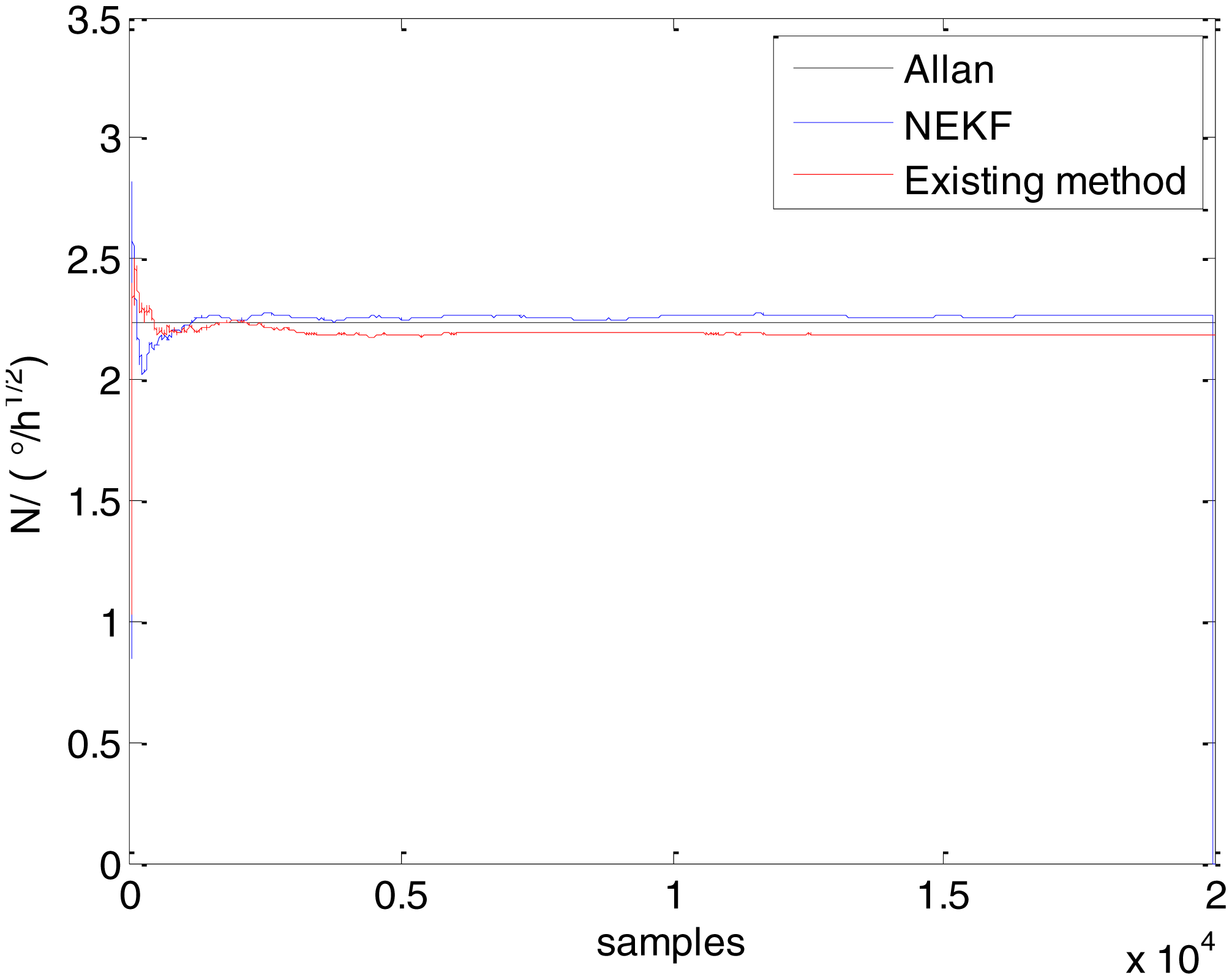 Sensors 15 02496f9 1024