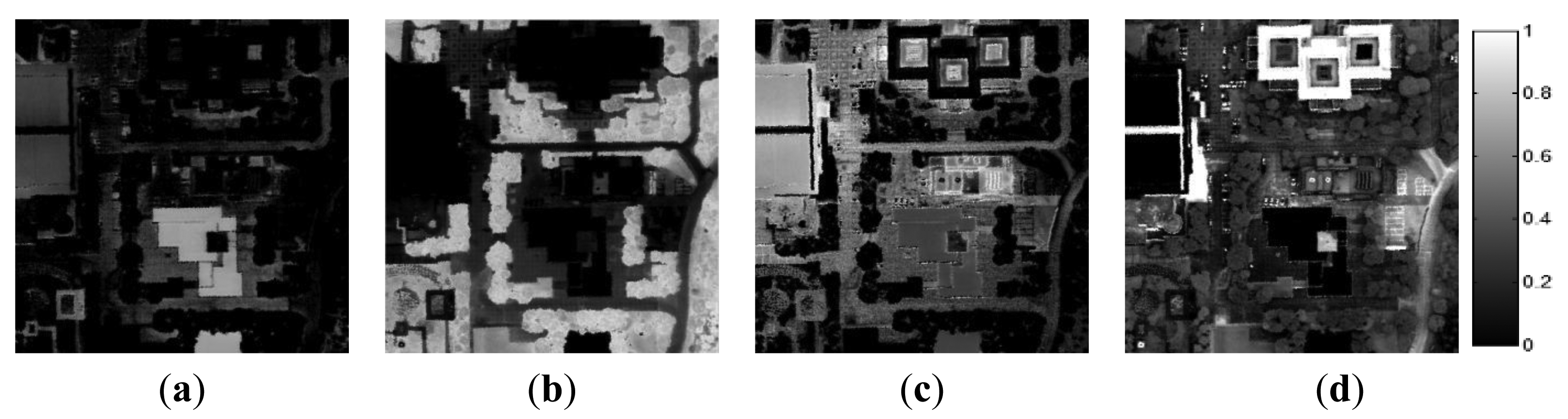 Sensors 15 02593f12 1024