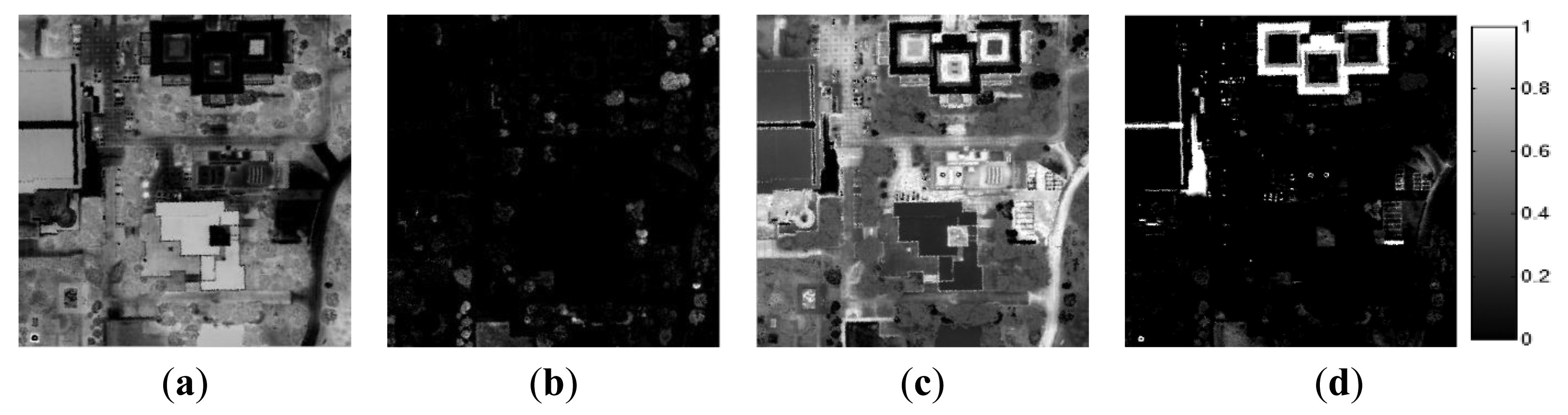Sensors 15 02593f13 1024