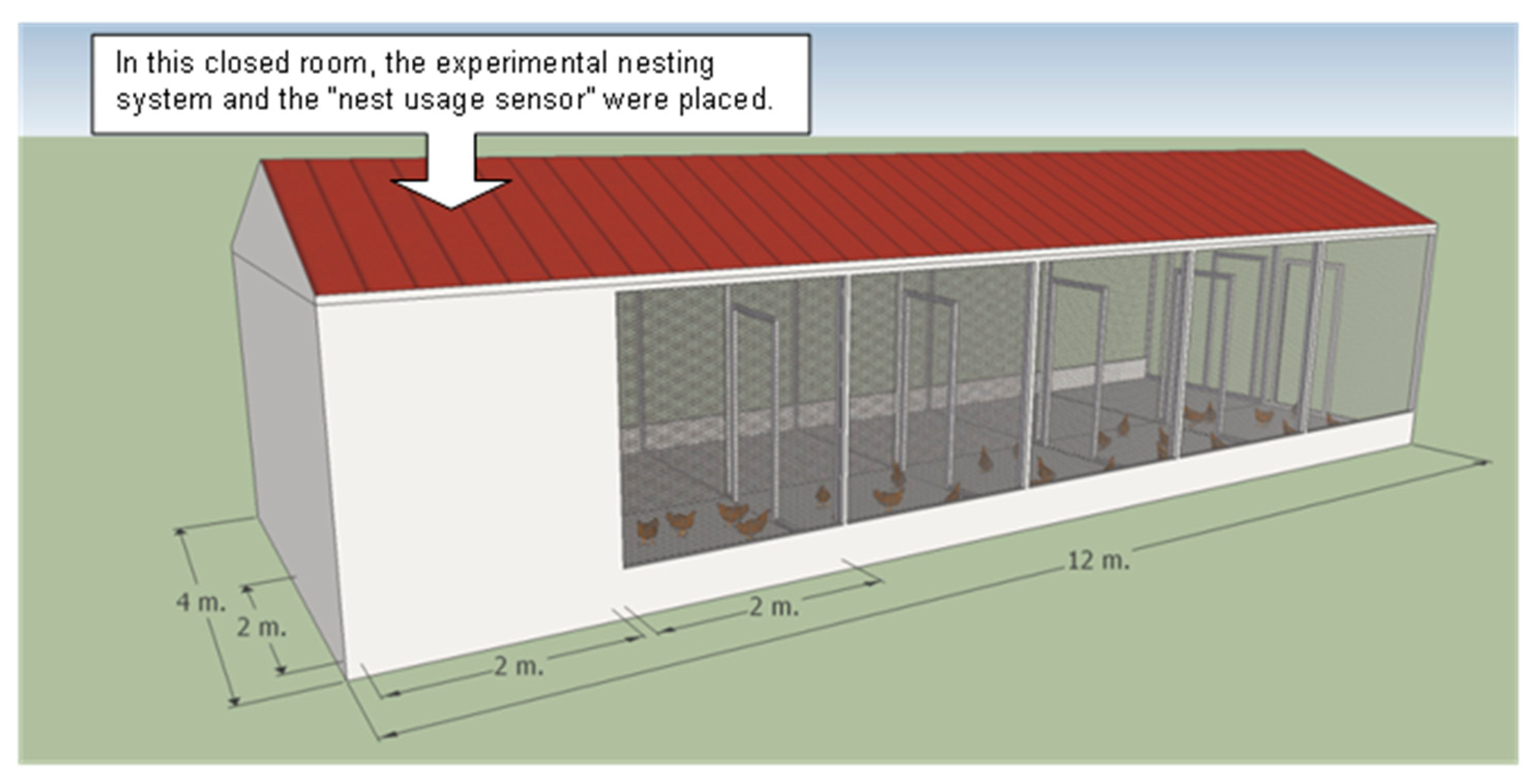 Sensors 15 02680f2 1024