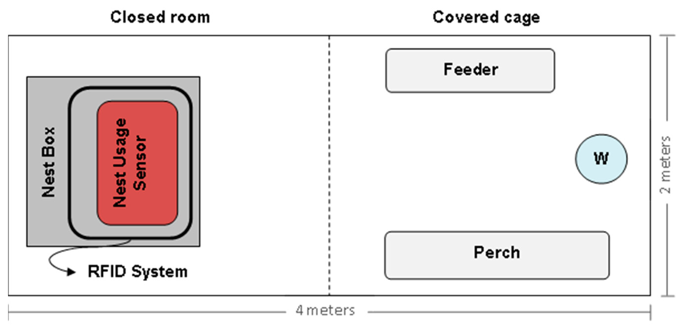 Sensors 15 02680f3 1024