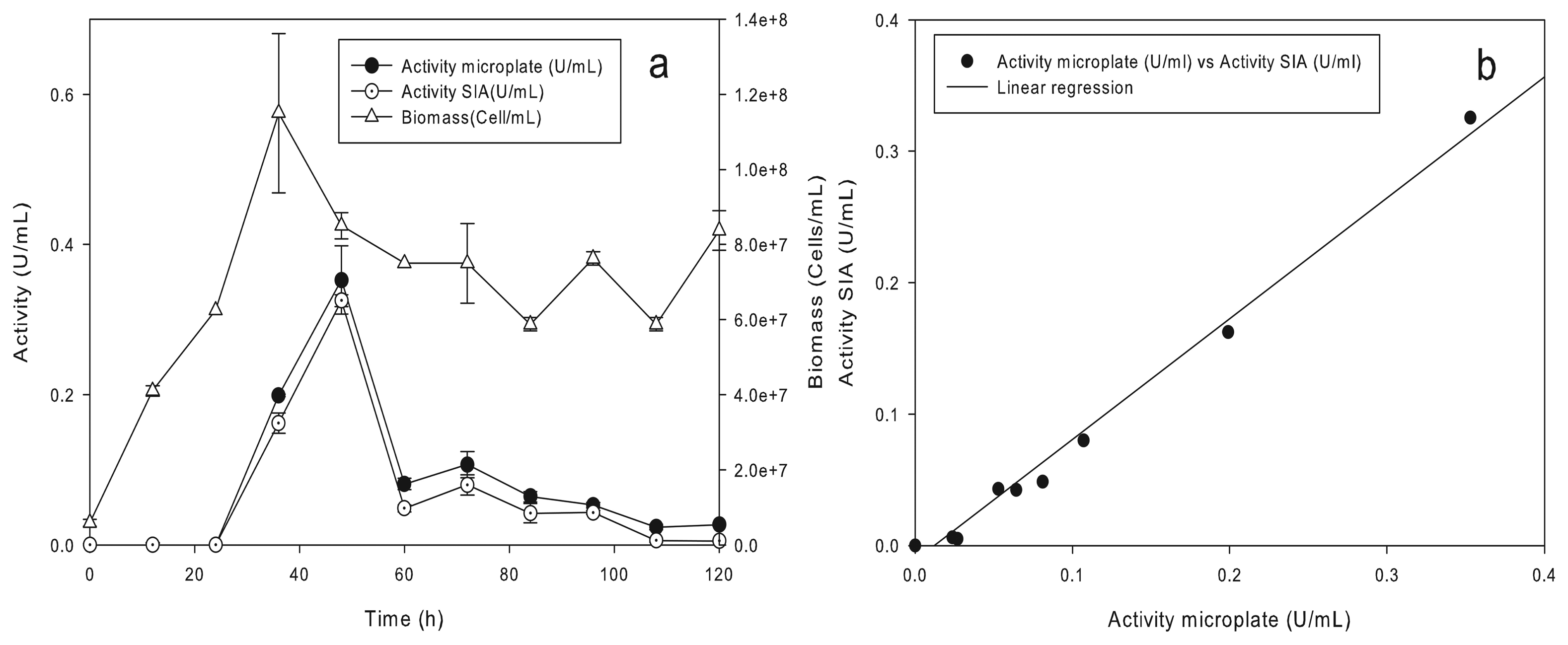Sensors 15 02798f6 1024
