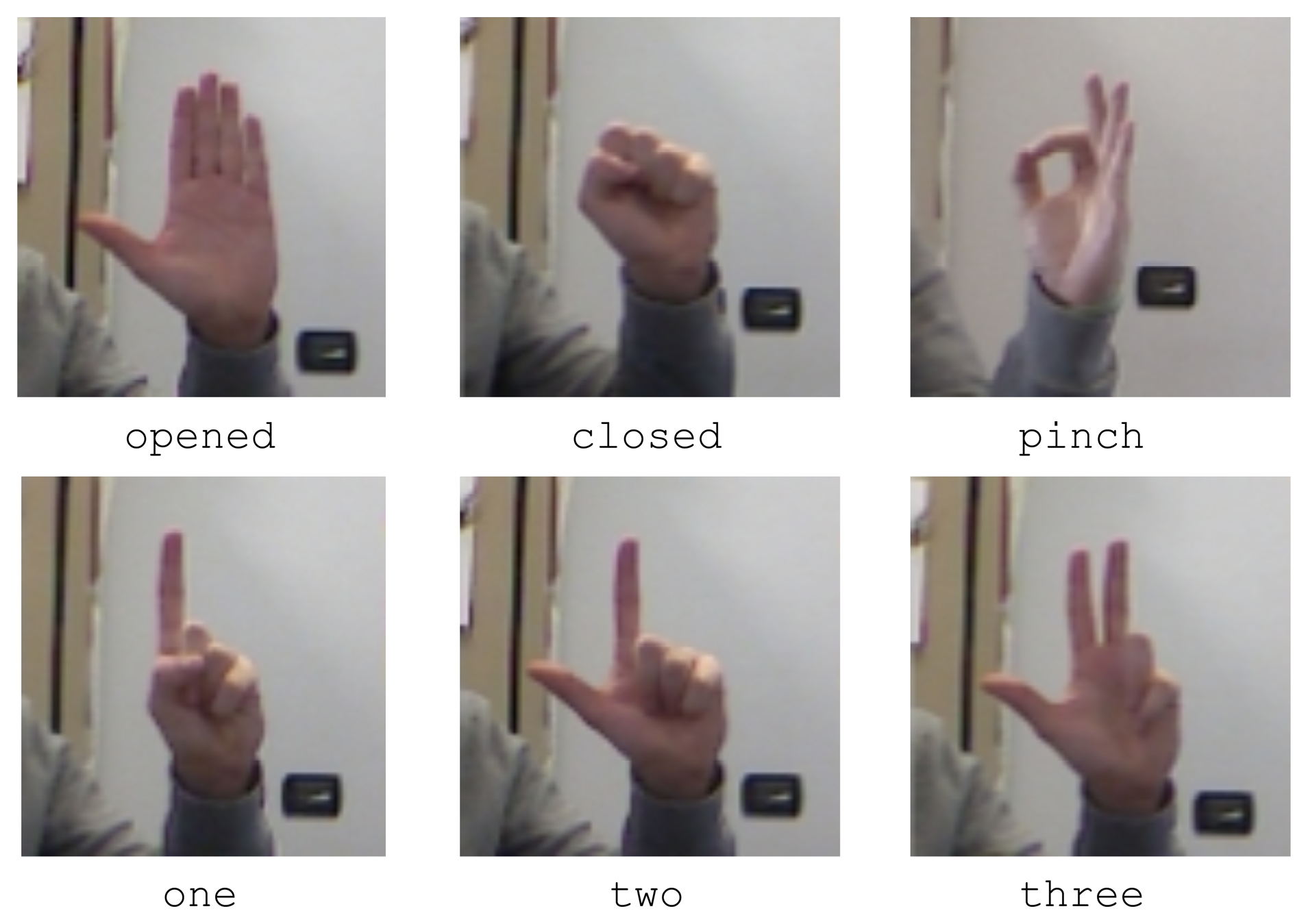 Sensors 15 02832f8 1024