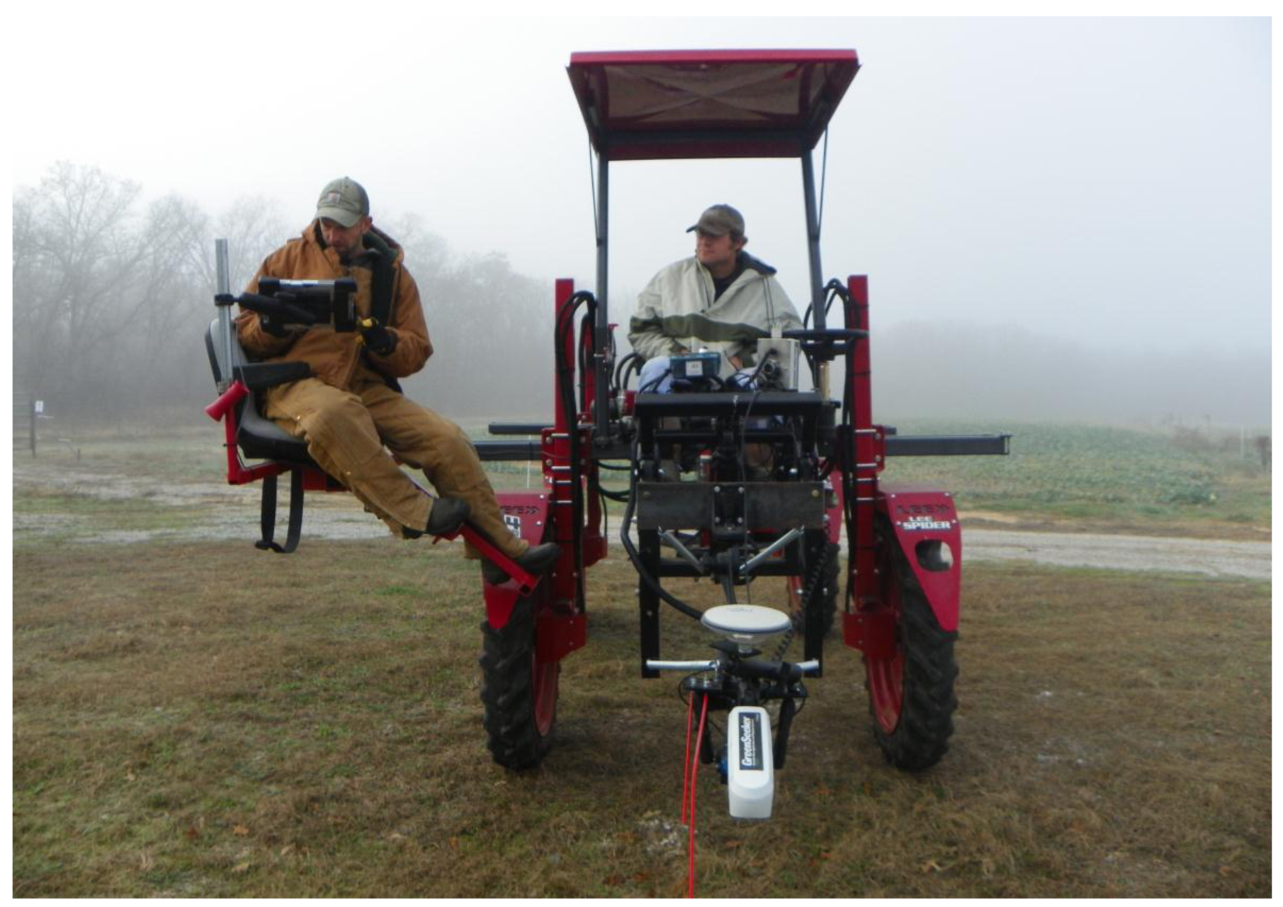 Sensors 15 02920f5 1024