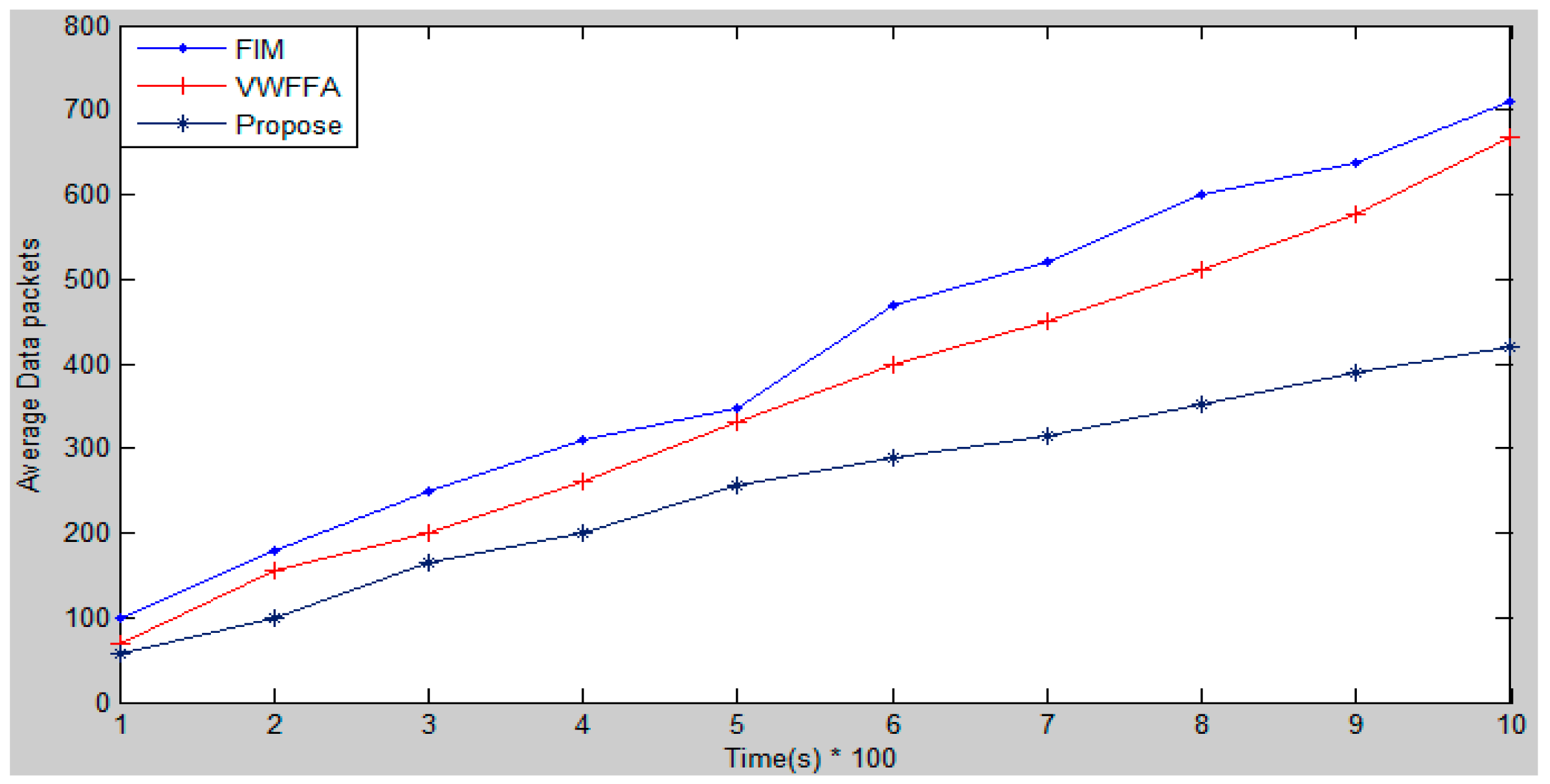 Sensors 15 02964f5 1024