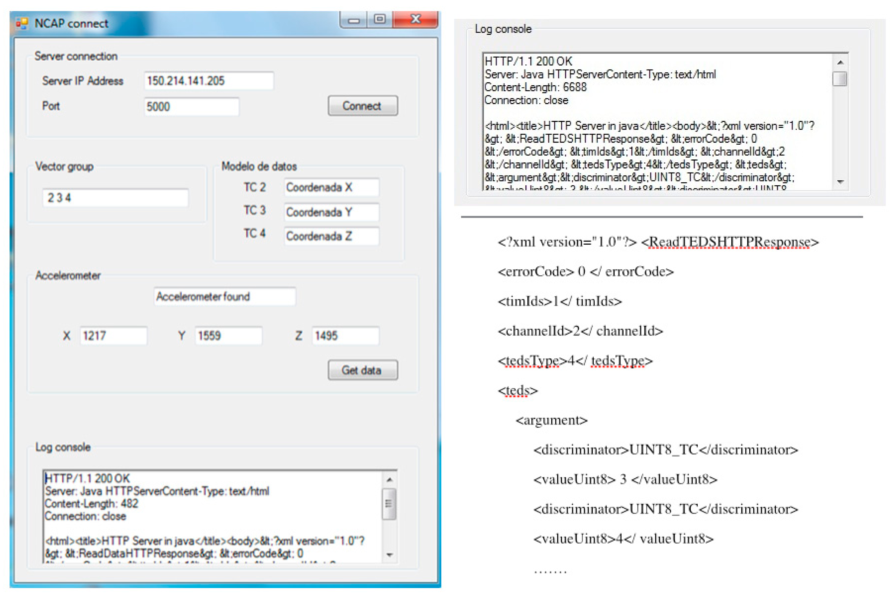 Sensors 15 02999f12 1024
