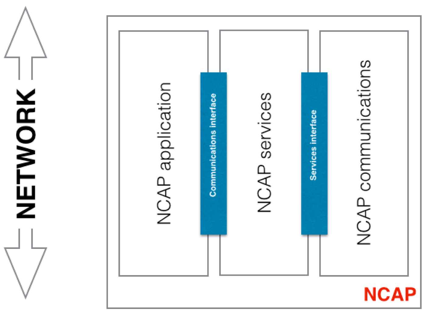 Sensors 15 02999f5 1024