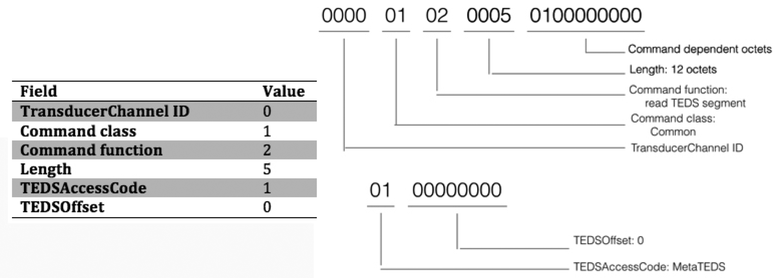 Sensors 15 02999f7 1024