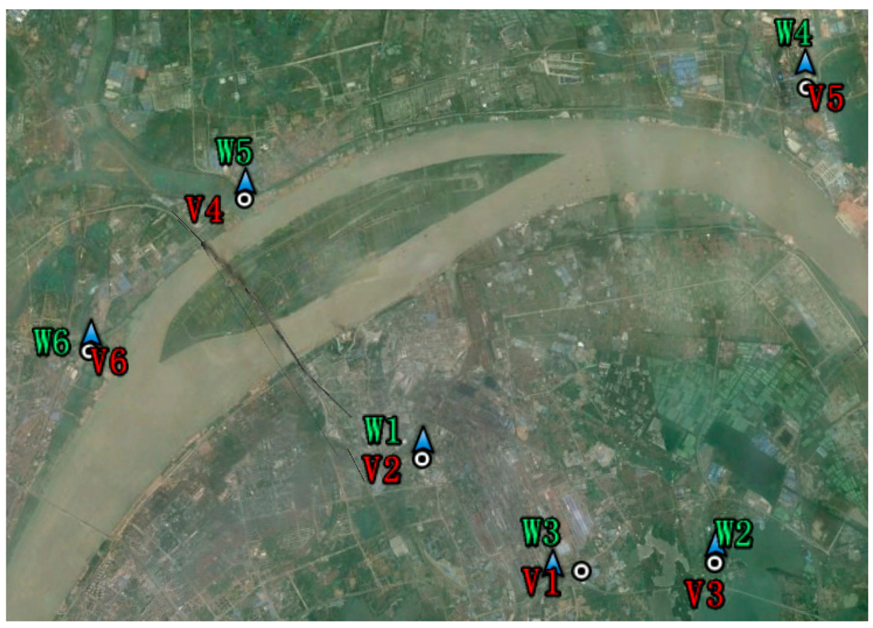 Sensors 15 03023f4 1024