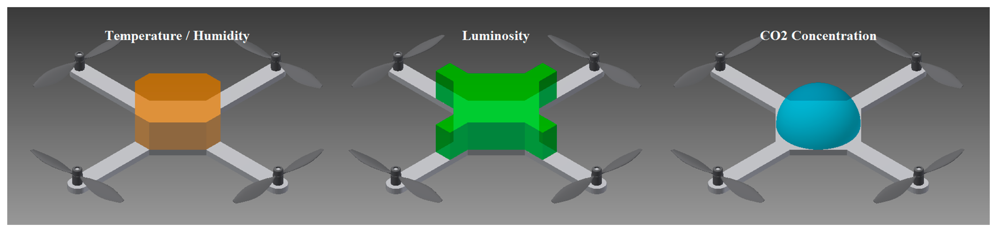 Sensors 15 03334f8 1024