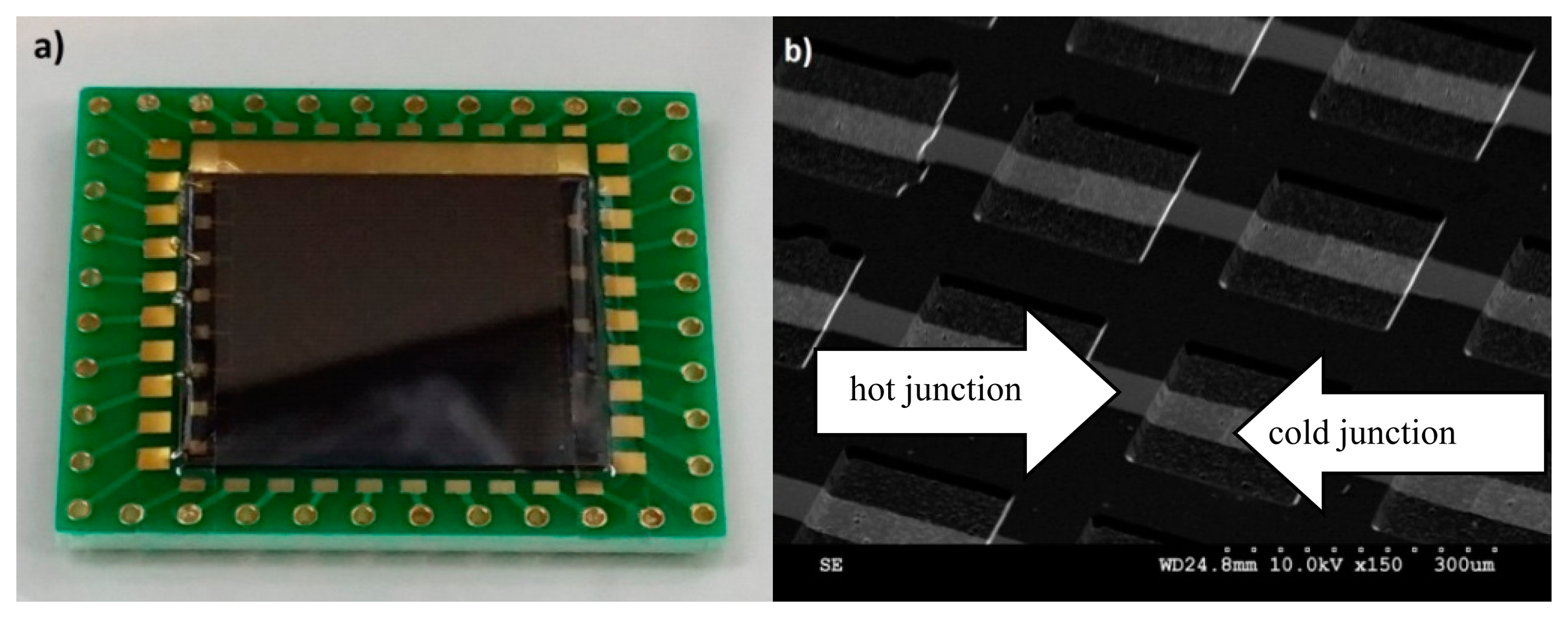 Sensors 15 03351f4 1024