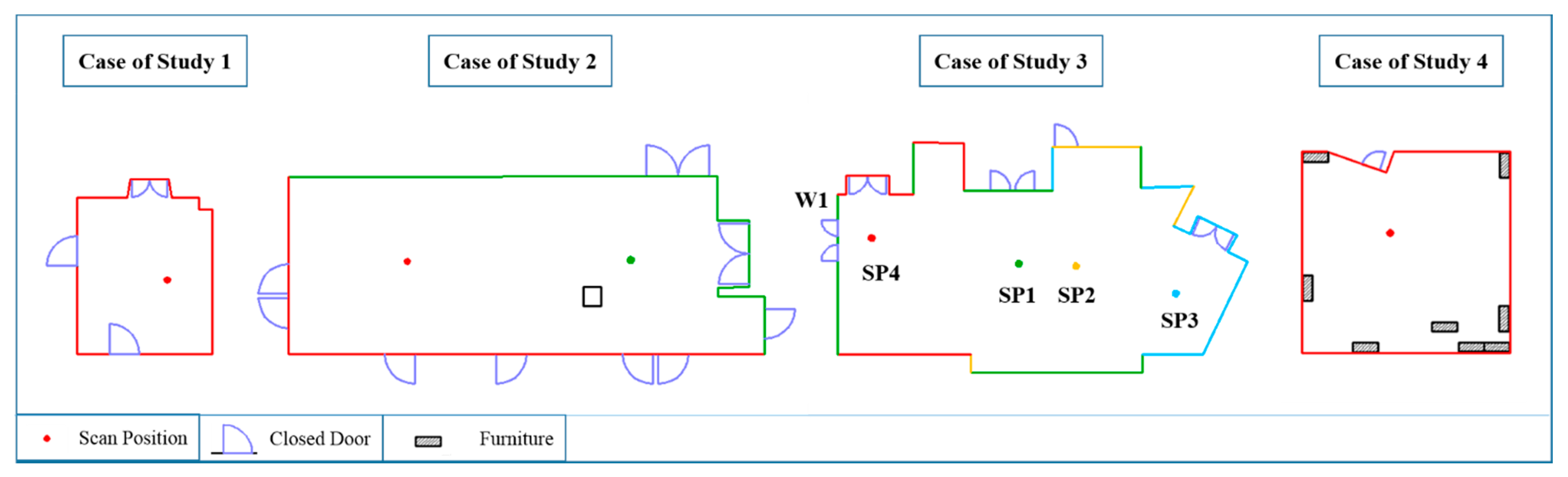 Sensors 15 03491f13 1024