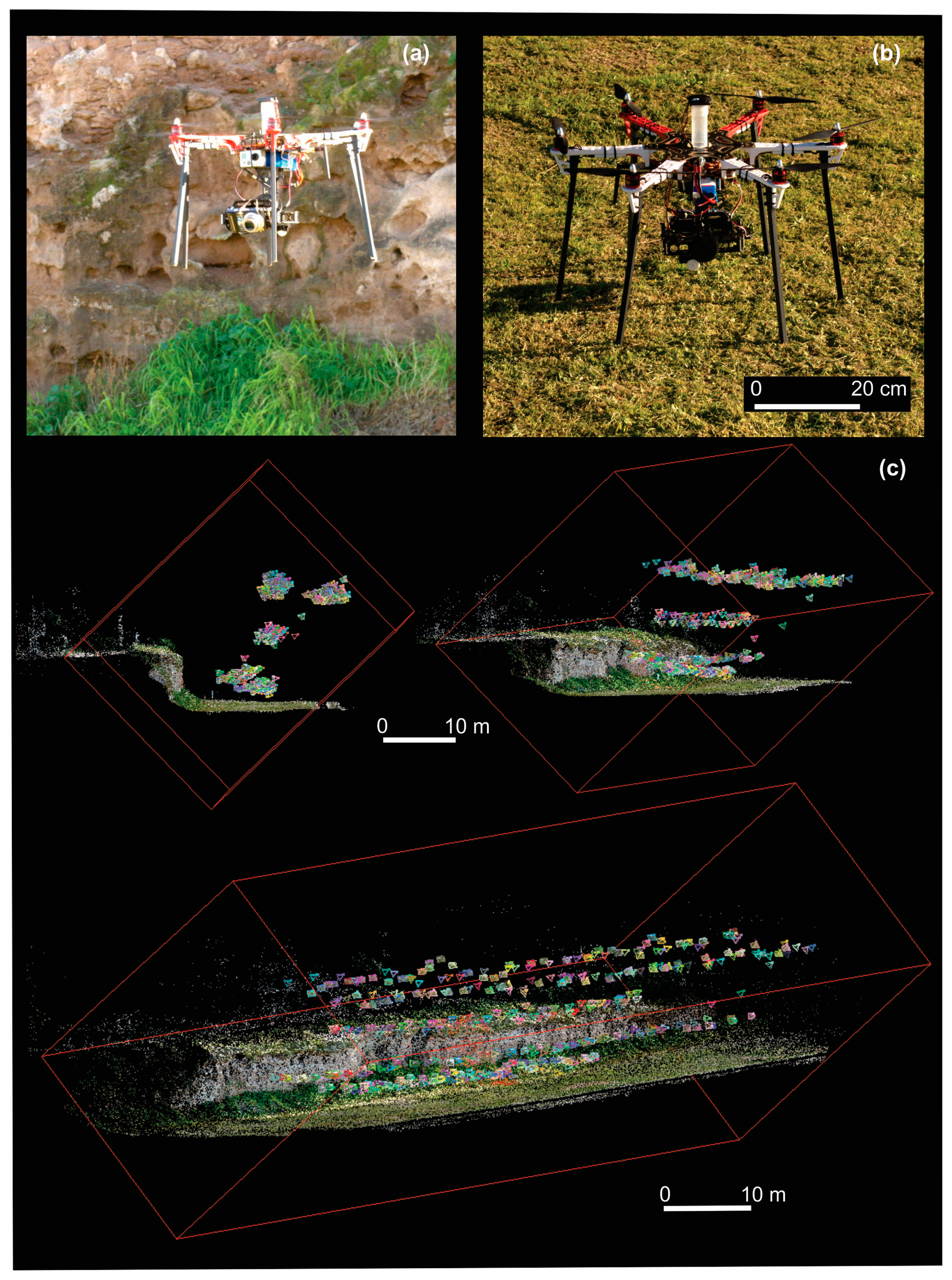 Sensors 15 03593f2 1024