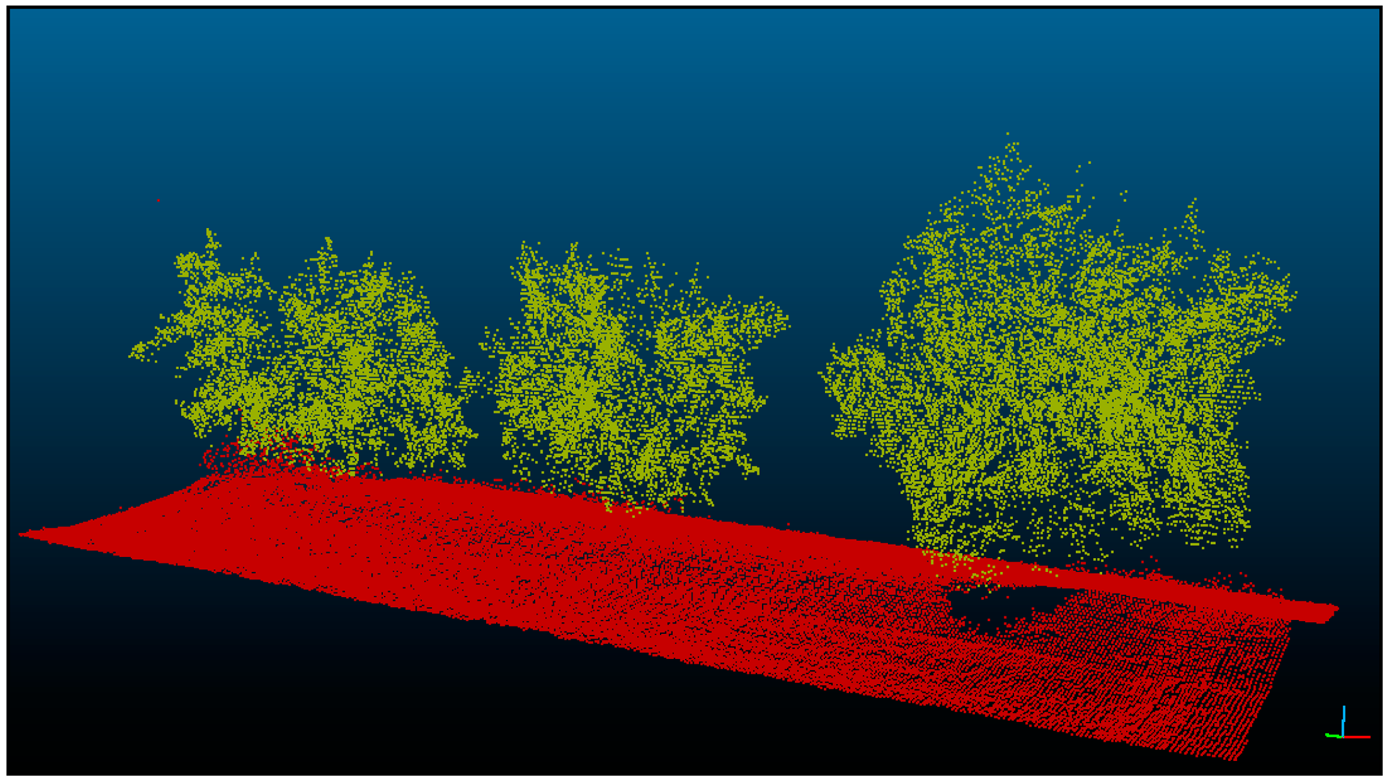 Sensors 15 03671f6 1024