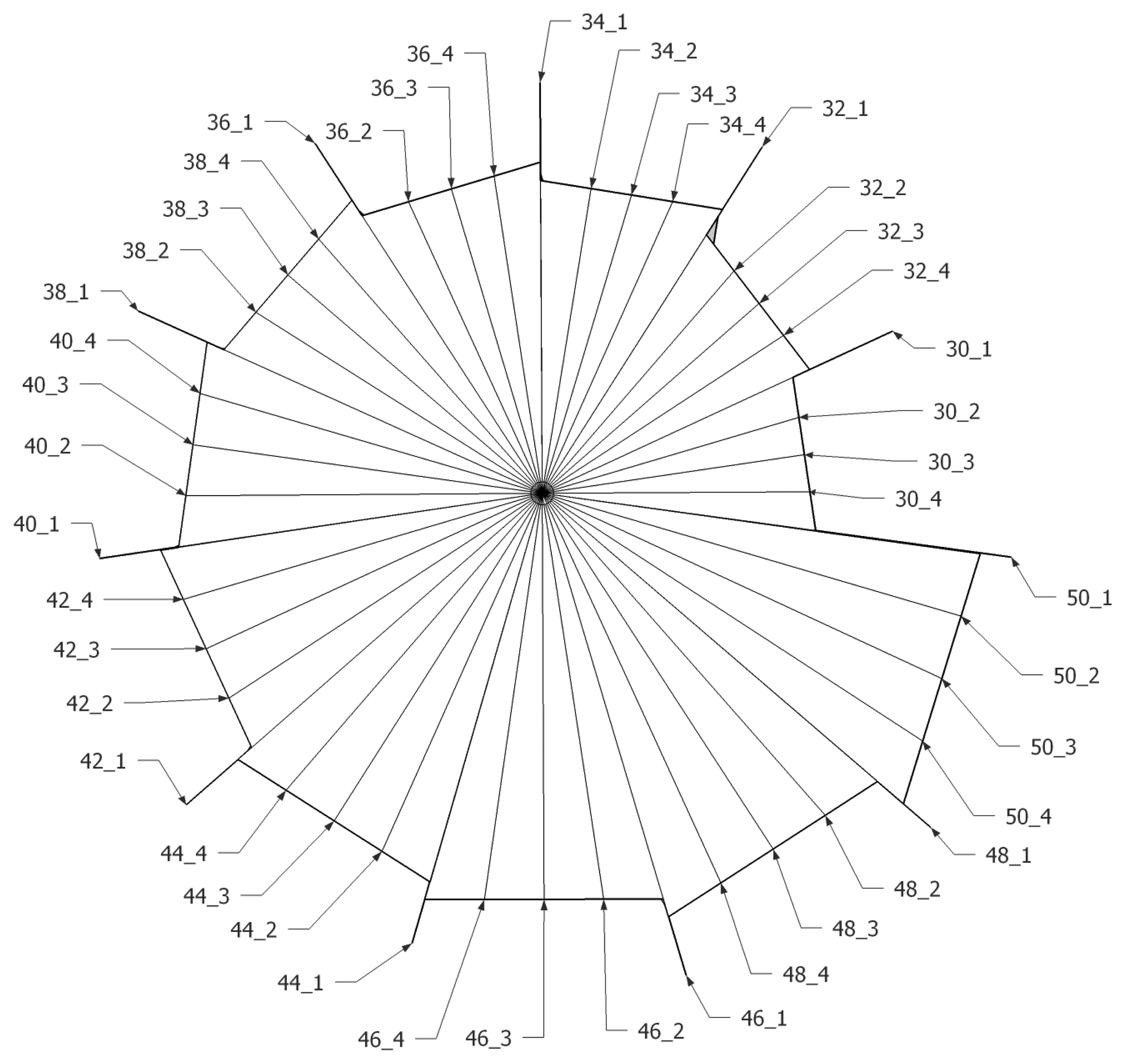Sensors 15 03872f13 1024