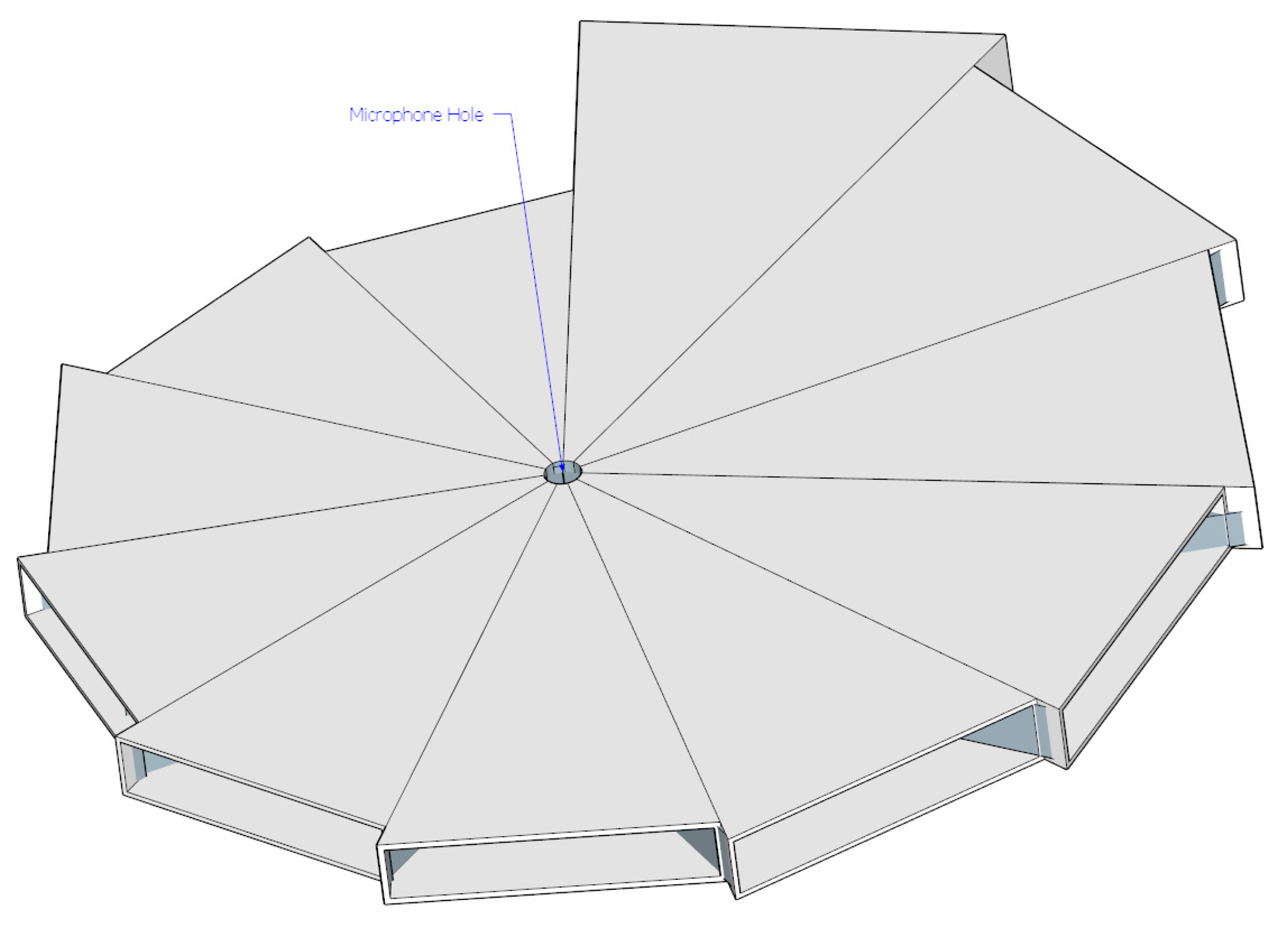 Sensors 15 03872f7 1024