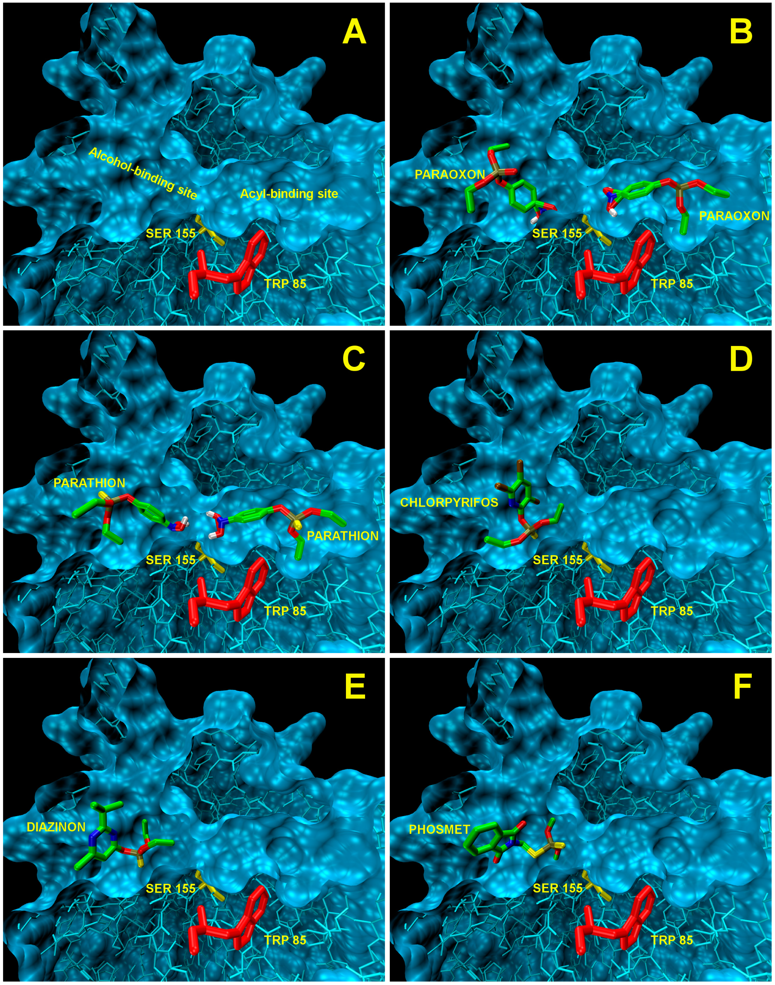 Sensors 15 03932f4 1024