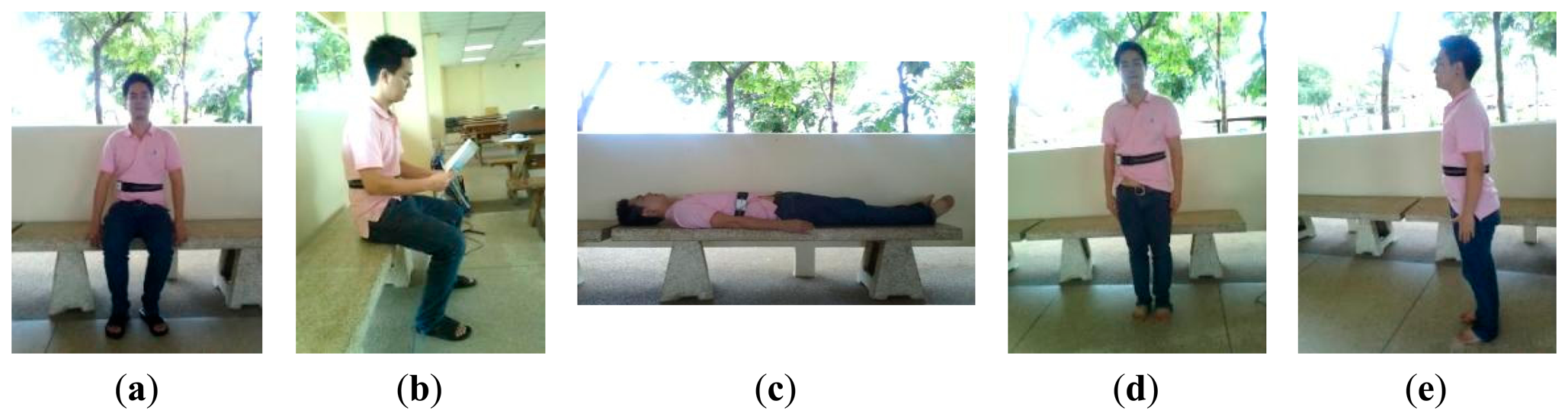 Sensors 15 03952f2 1024