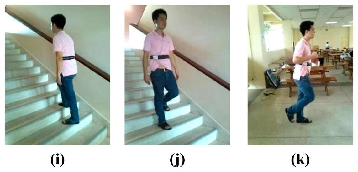 Sensors 15 03952f3b 1024