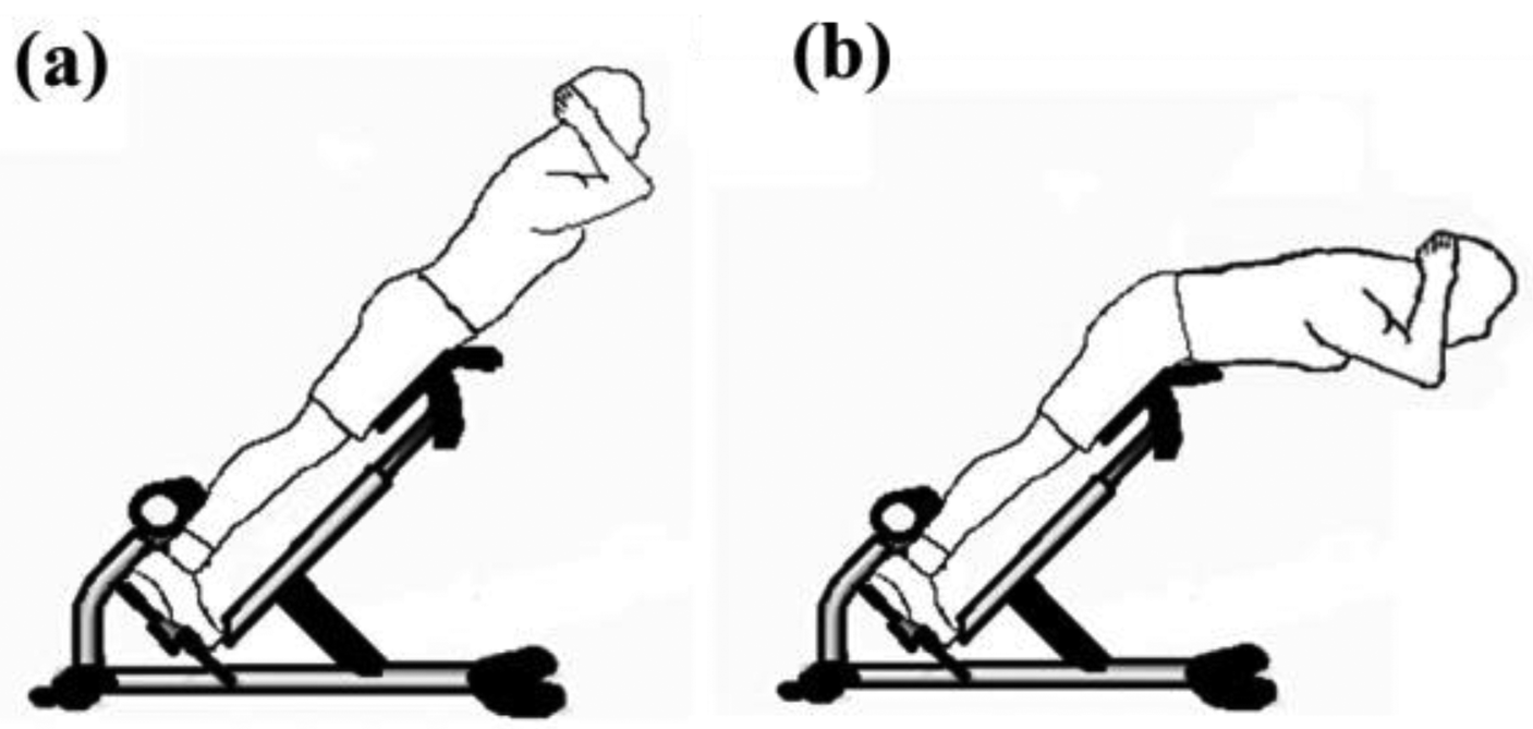 Sensors 15 03975f2 1024
