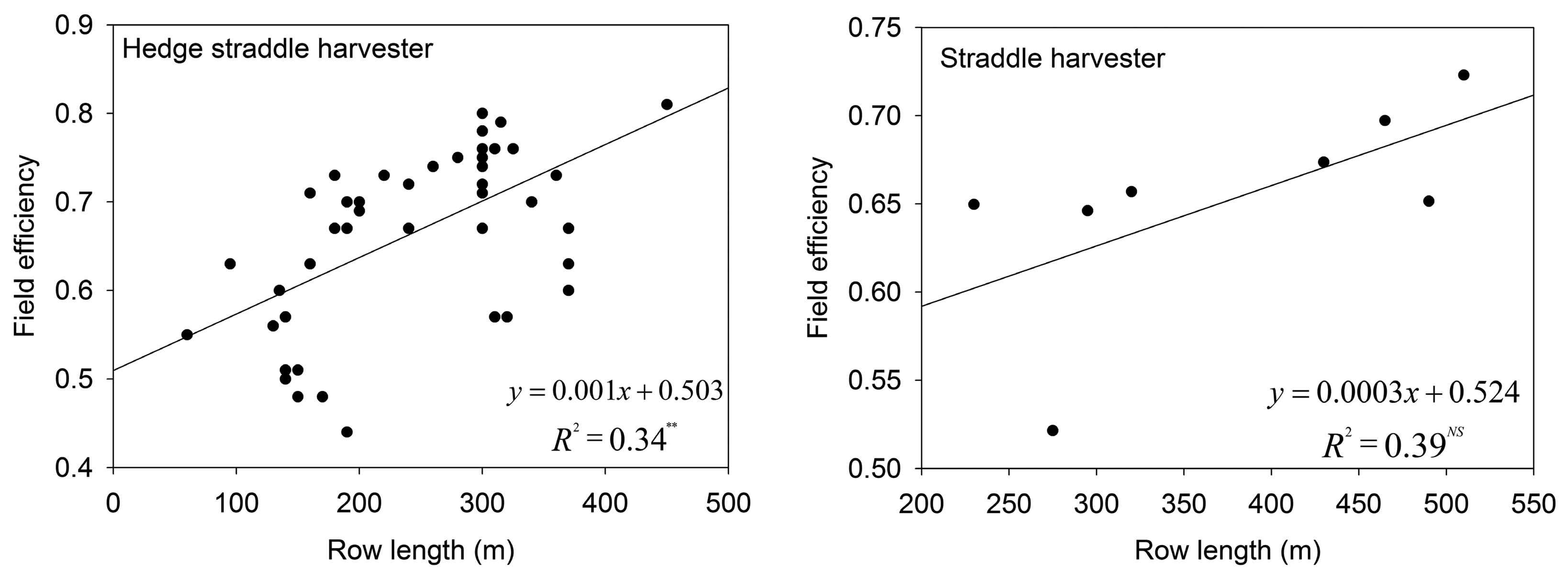 Sensors 15 04001f4 1024