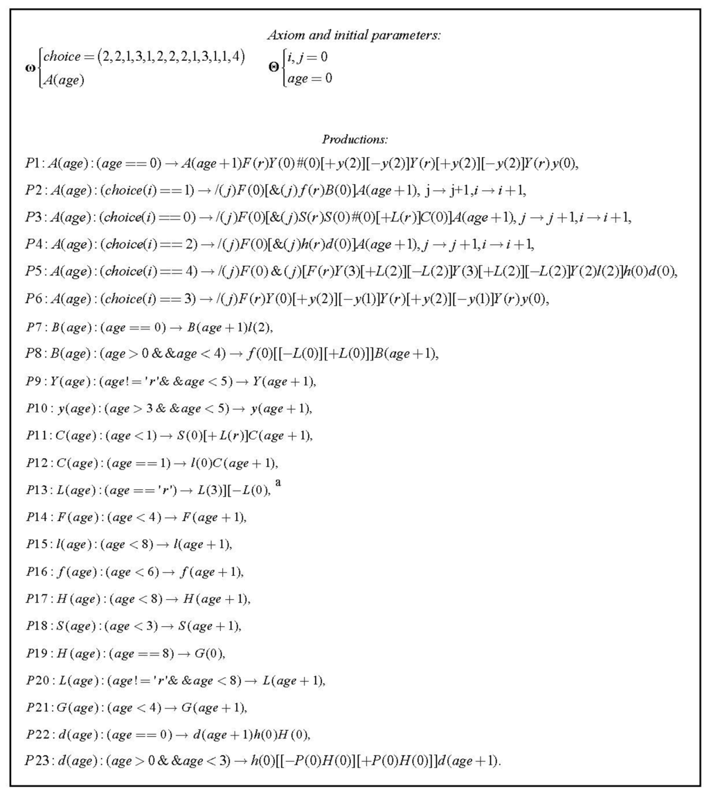 Sensors 15 04019f4 1024