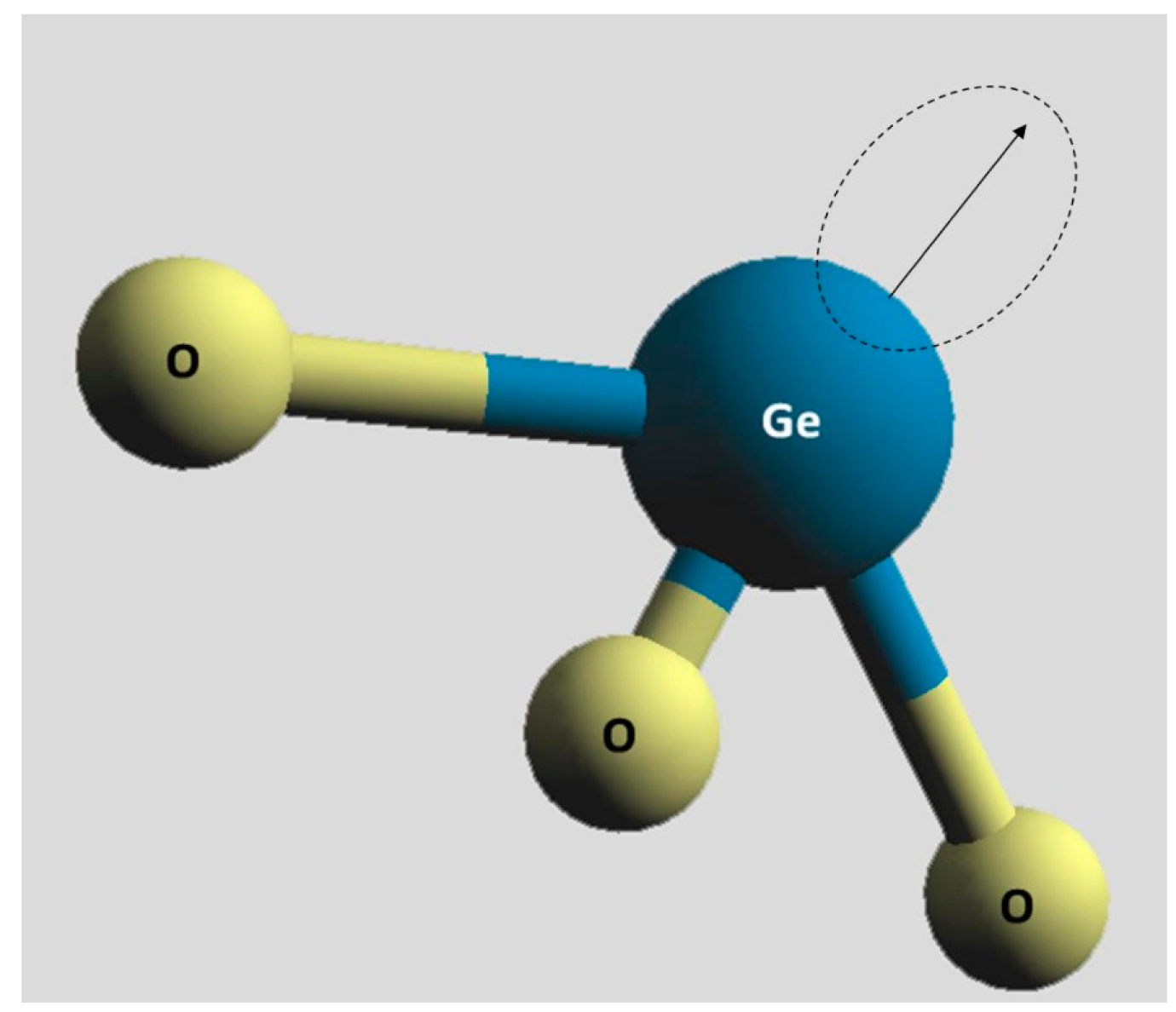 Sensors 15 04242f2 1024