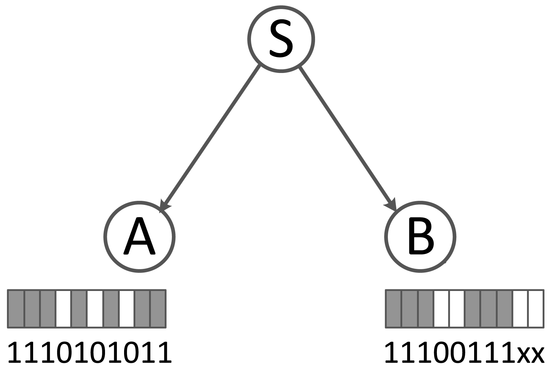 Sensors 15 04273f3 1024