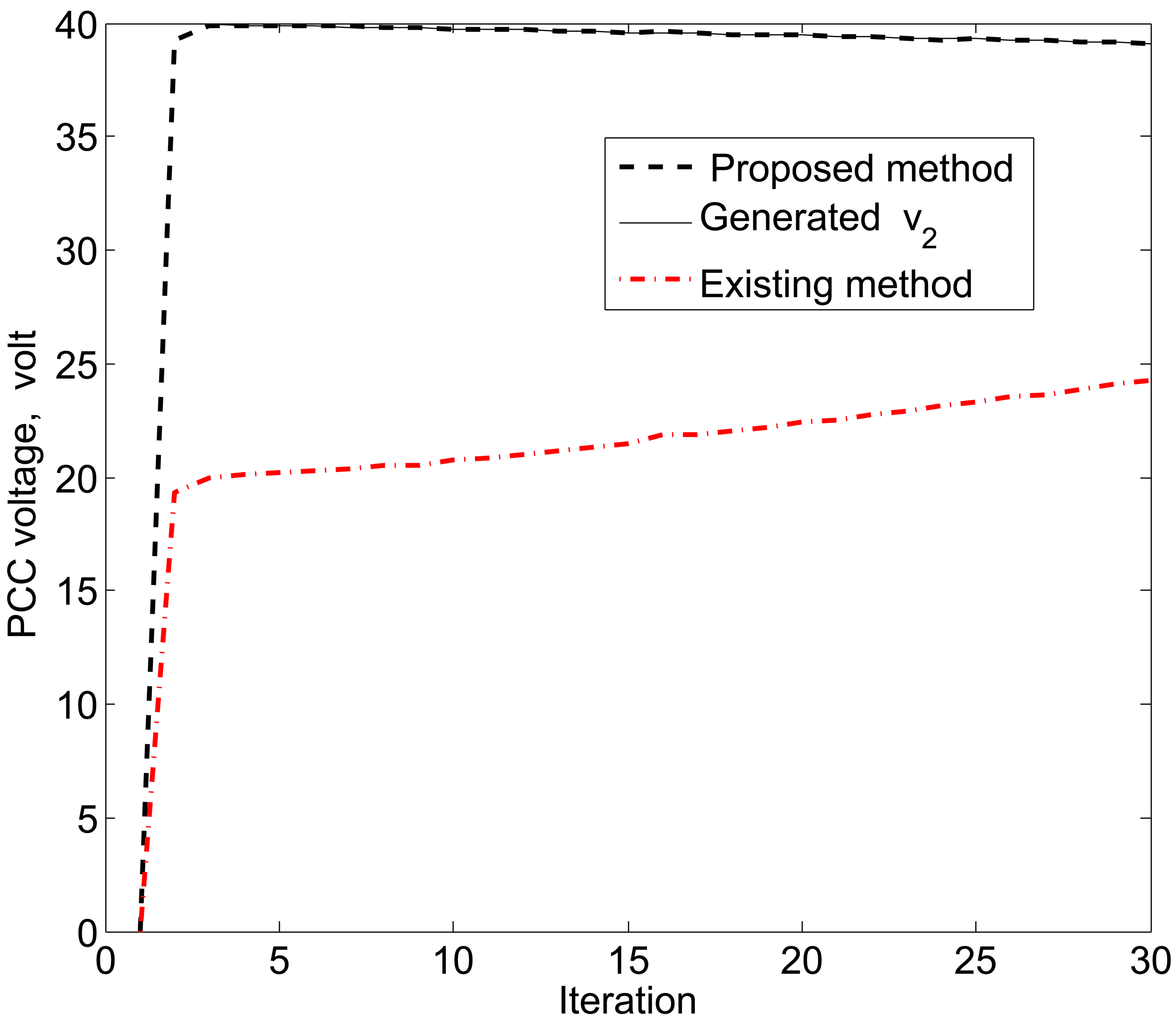 Sensors 15 04302f12 1024