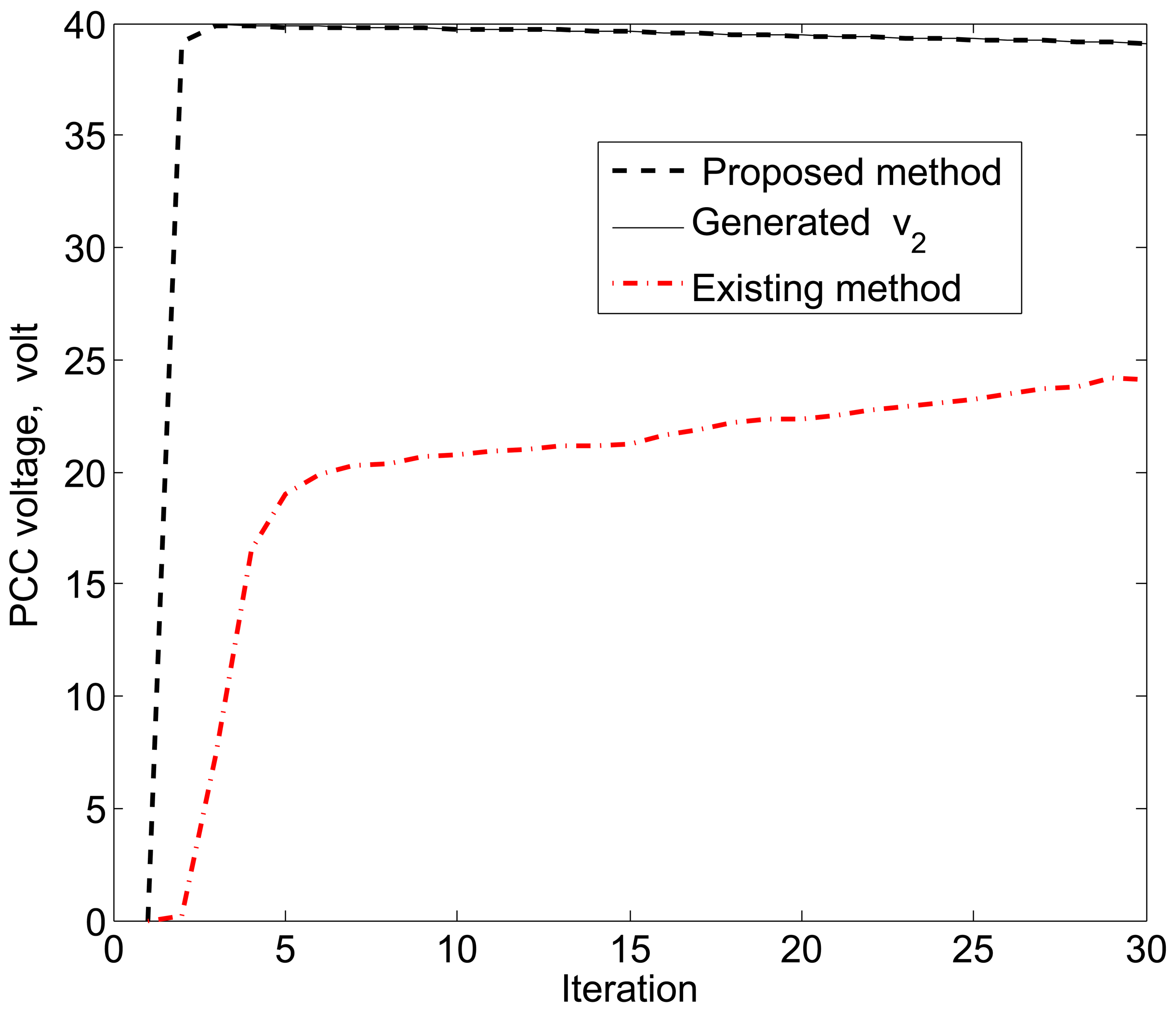 Sensors 15 04302f15 1024