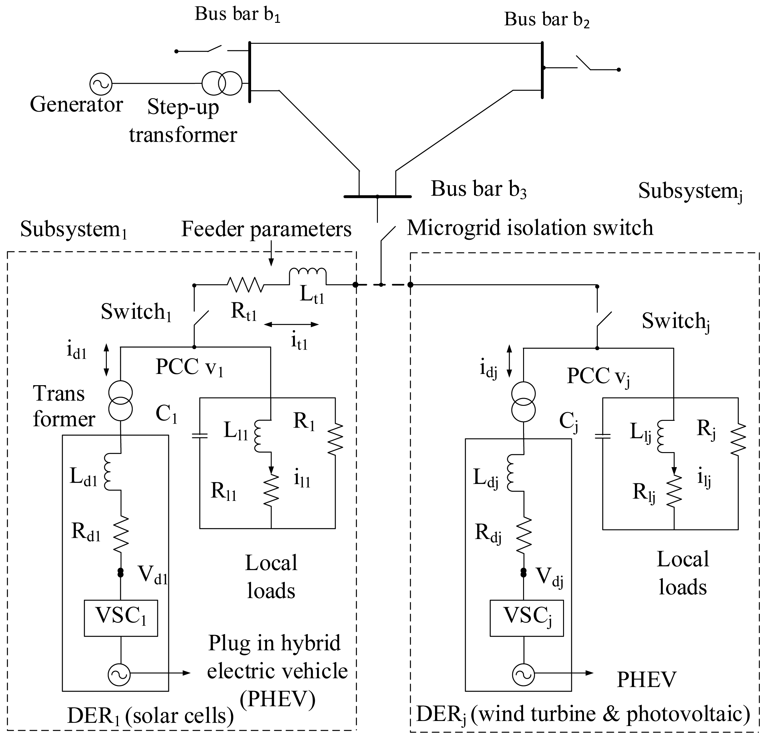 Sensors 15 04302f4 1024